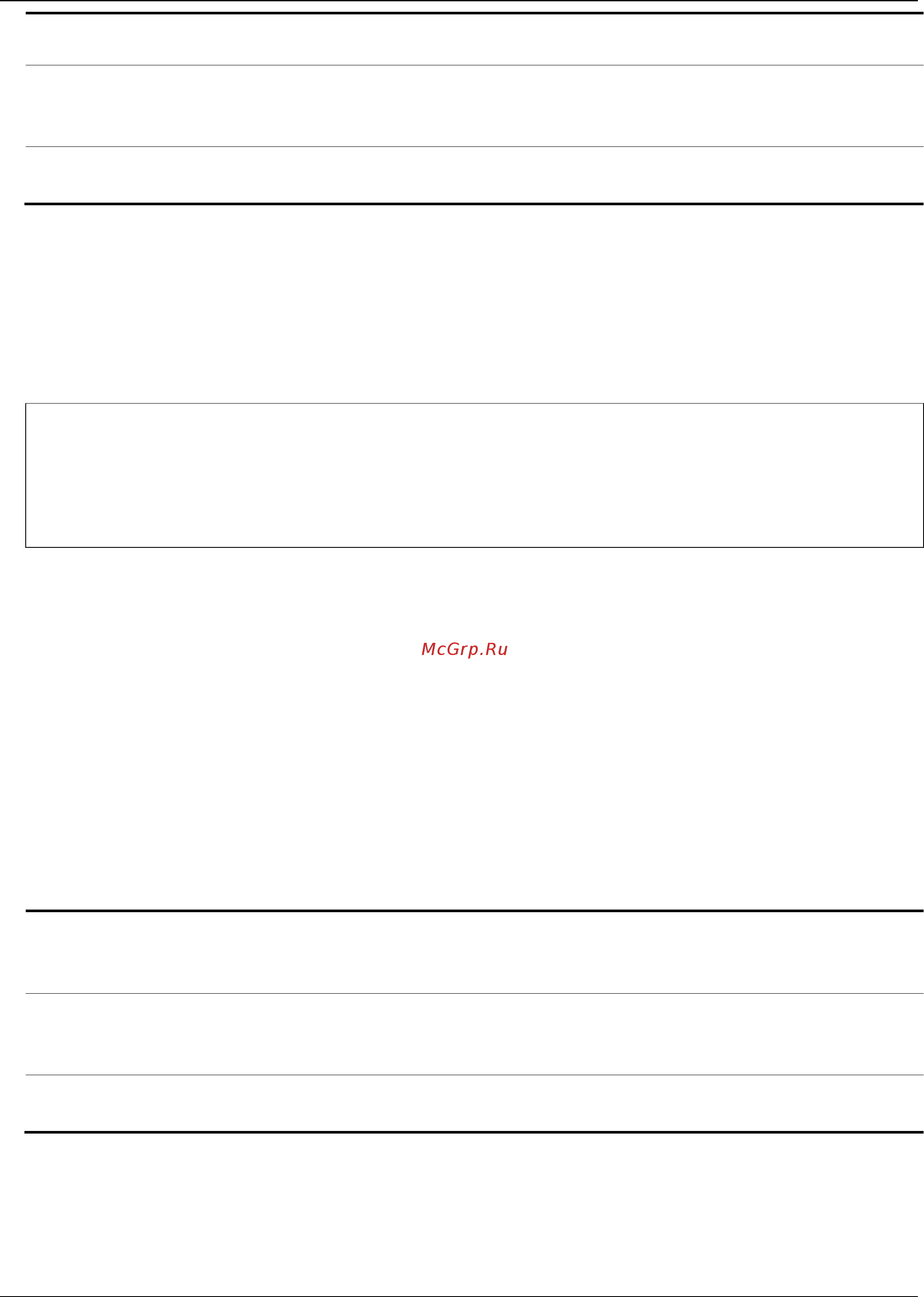 D-Link DGS-1510-52X/ME [53/718] Restrictions