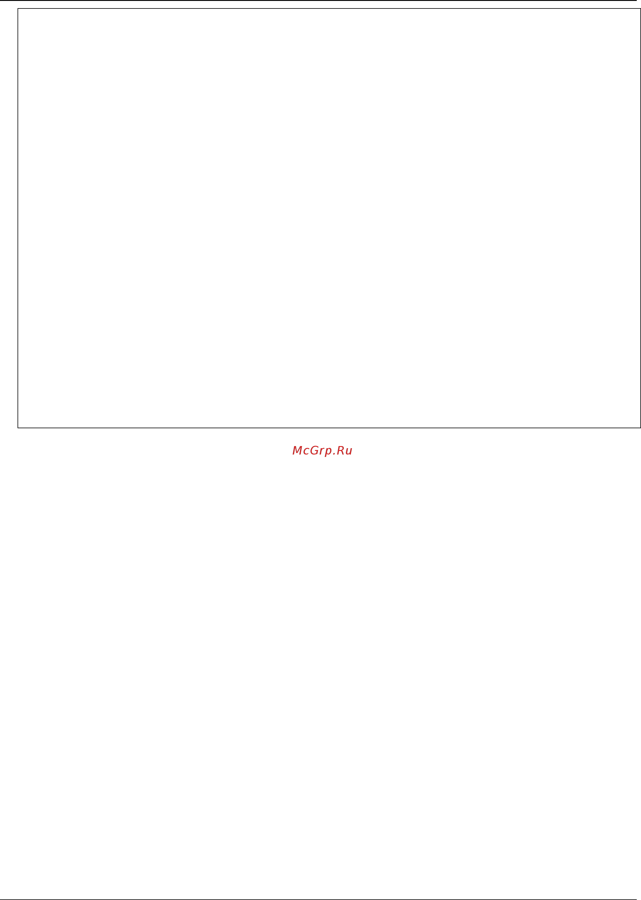 D-Link DGS-1510-52X/ME [536/718] 9 show acct_client
