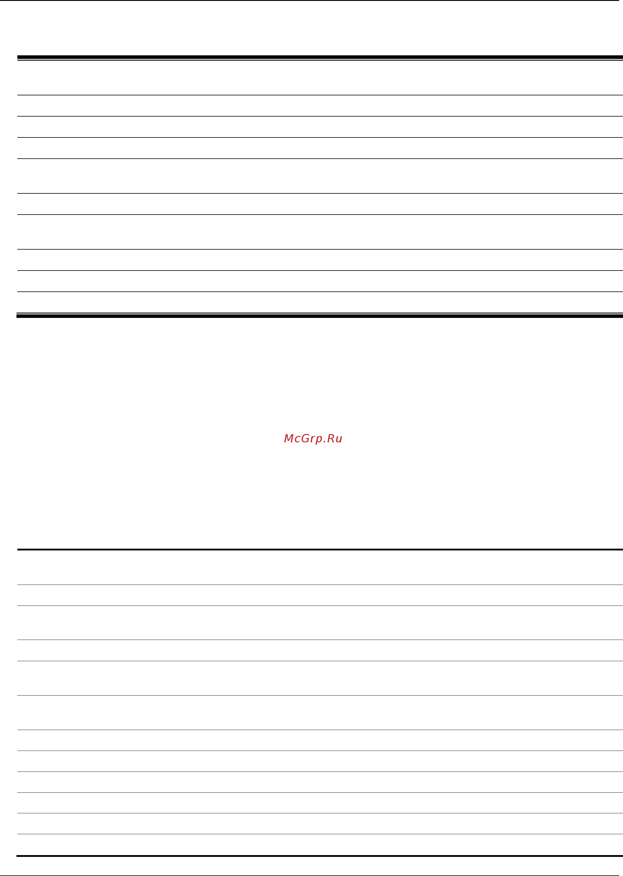 D-Link DGS-1510-52L/ME [547/718] Description