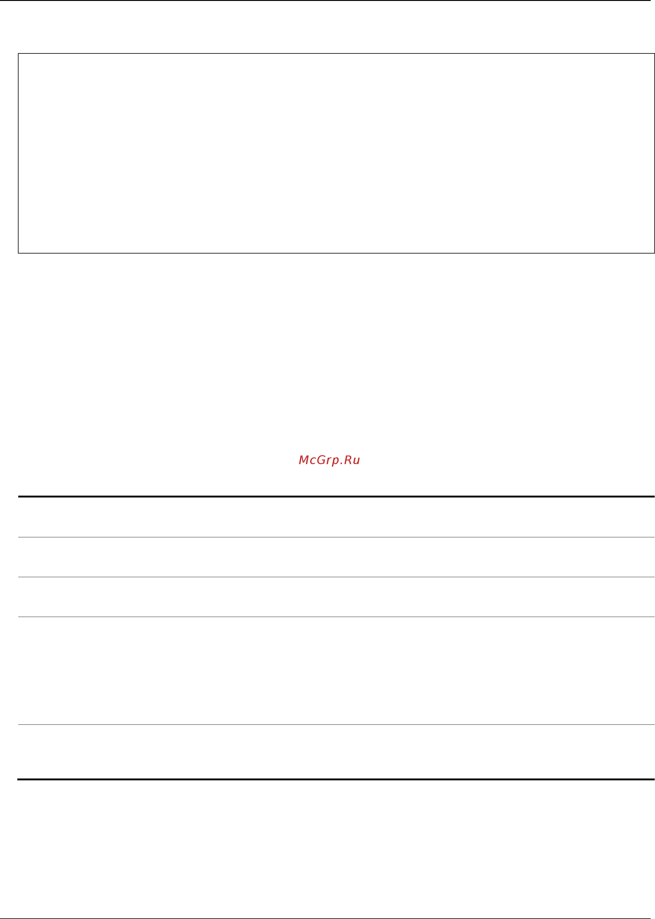 D-Link DGS-1510-28XMP/ME [552/718] Example