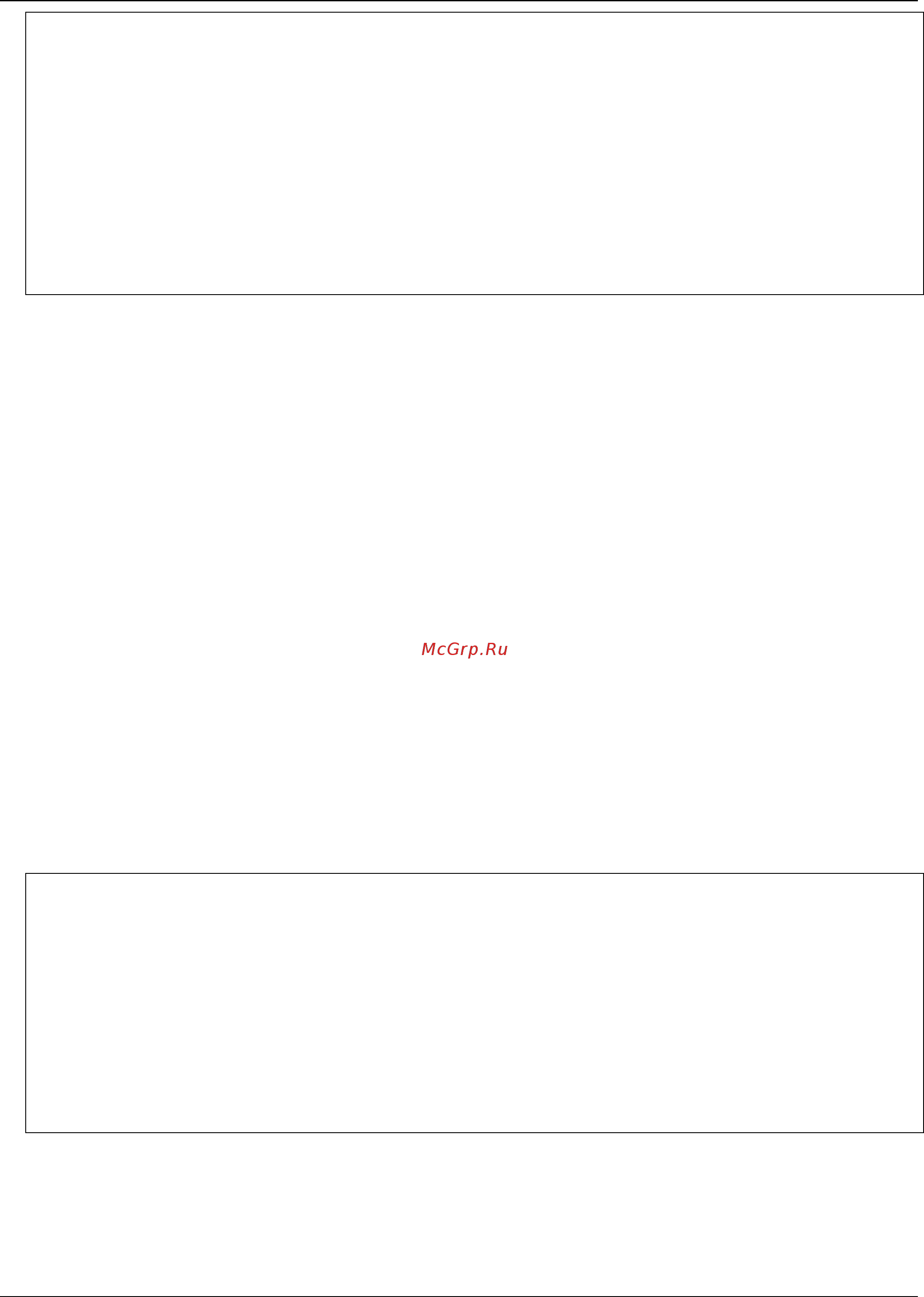 D-Link DGS-1510-28LP/ME [572/718] 15 show sflow flow_sampler