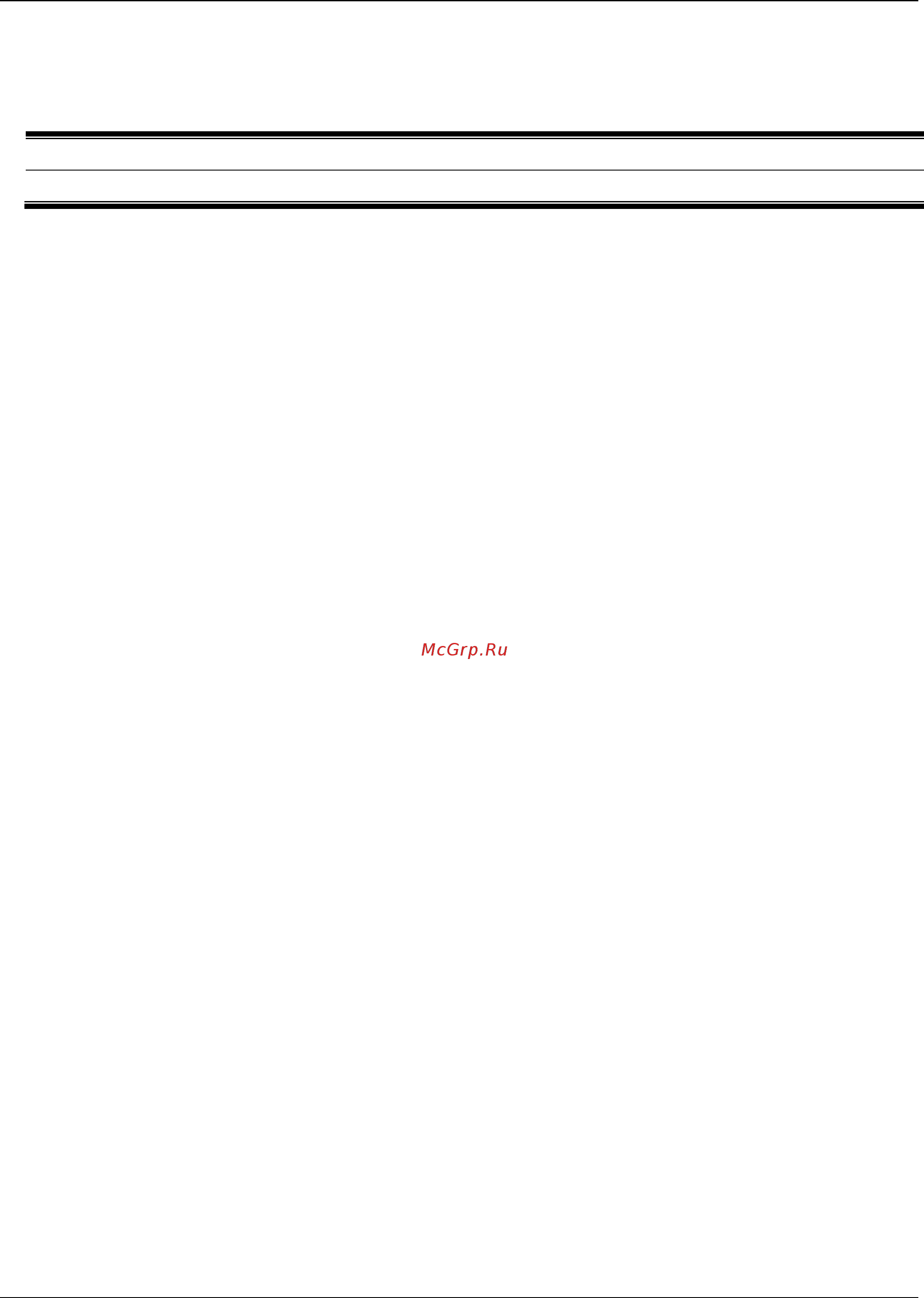 D-Link DGS-1510-52L/ME [573/718] Chapter 70 show technical support command list