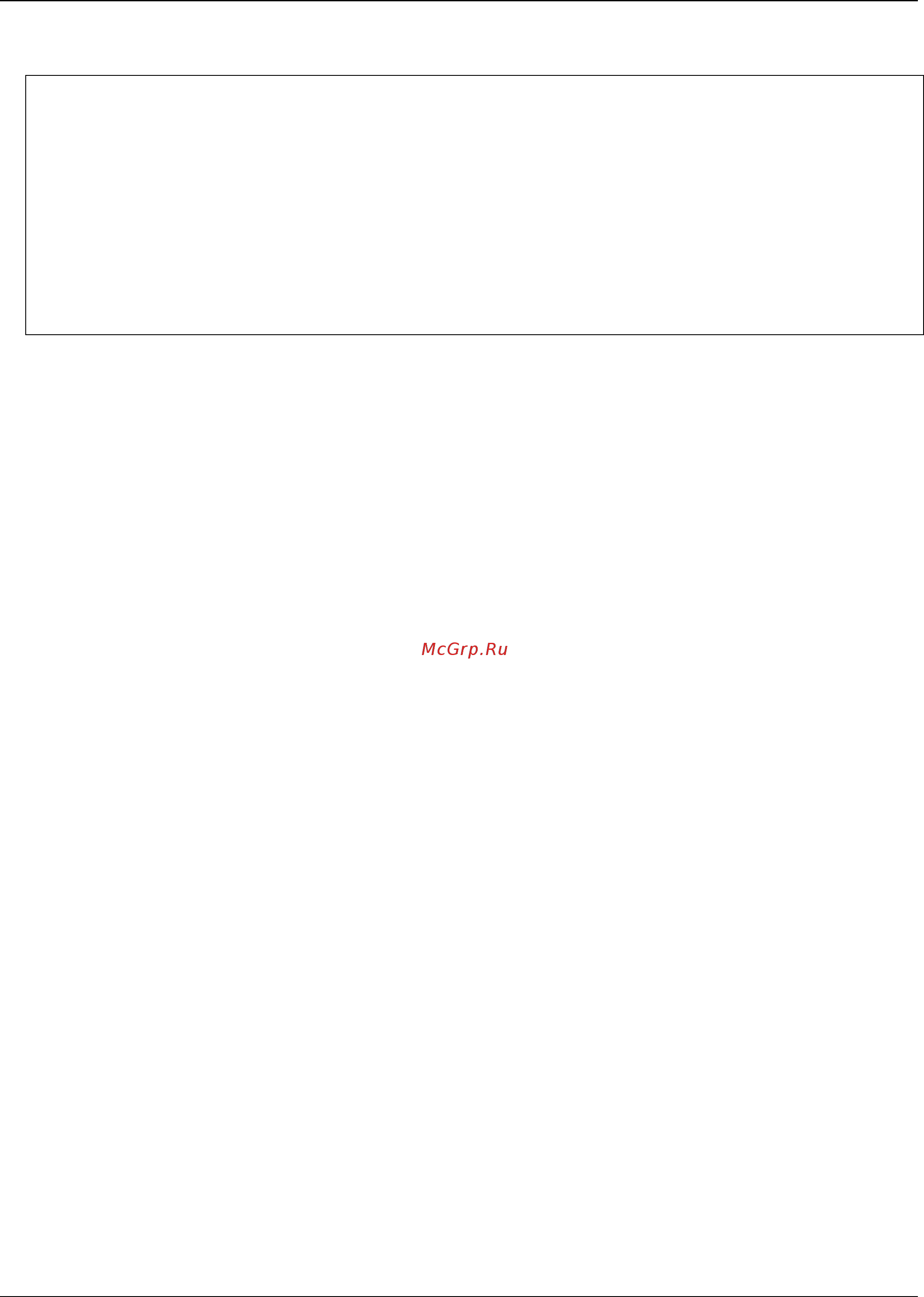 D-Link DGS-1510-52X/ME [580/718] Example