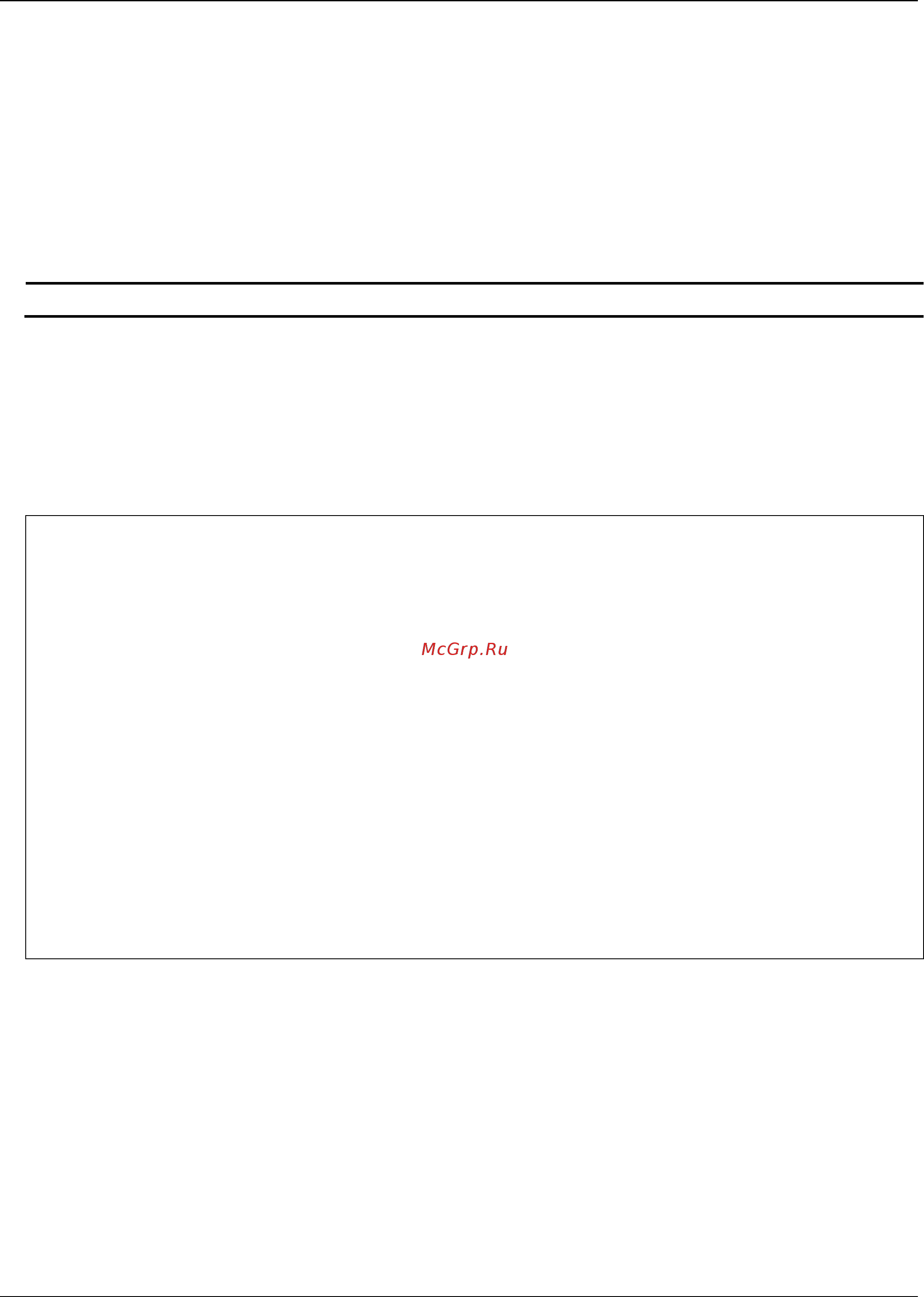 D-Link DGS-1510-28LP/ME [591/718] 12 show snmp view