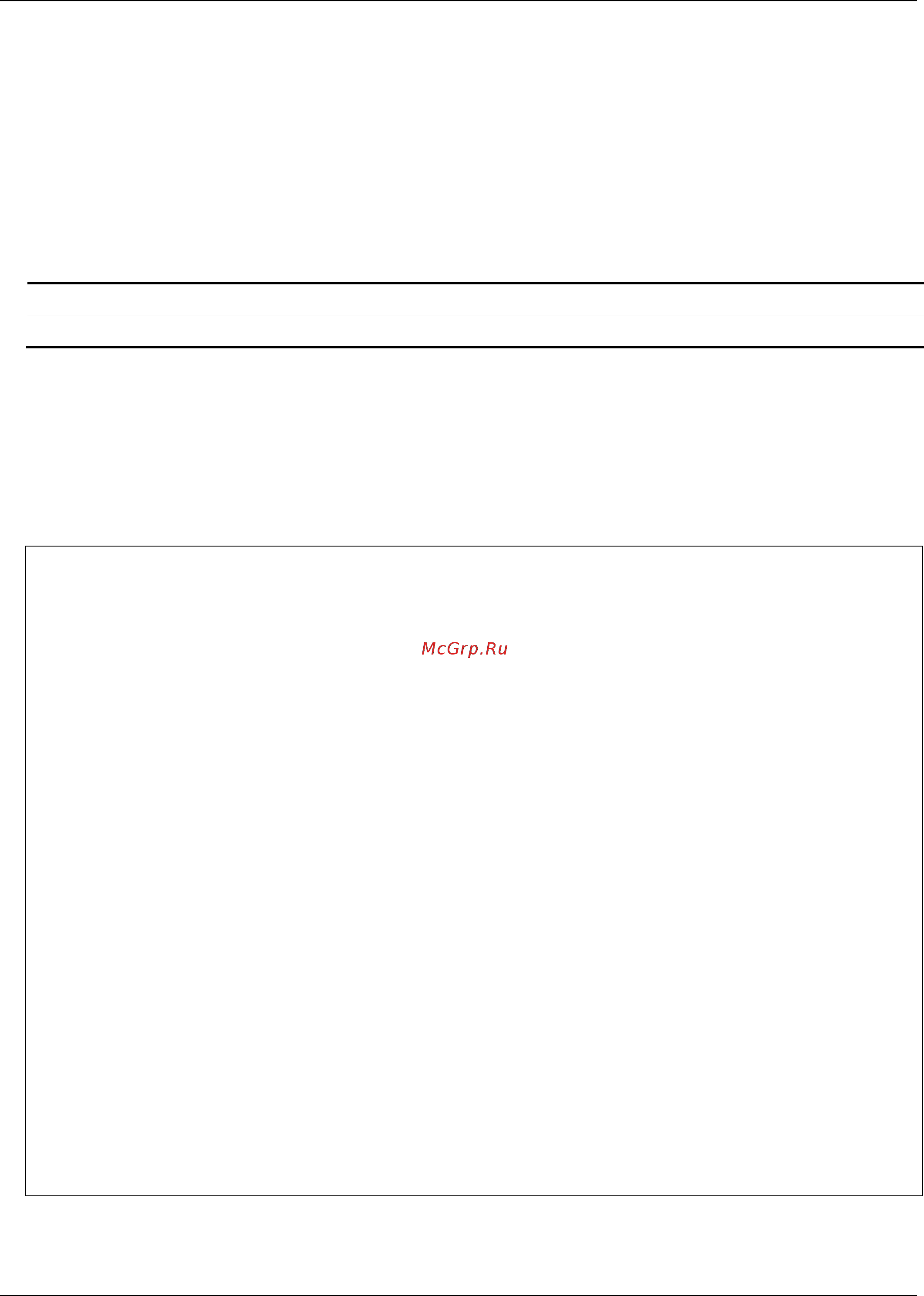 D-Link DGS-1510-28XMP/ME [594/718] 16 show snmp v6host