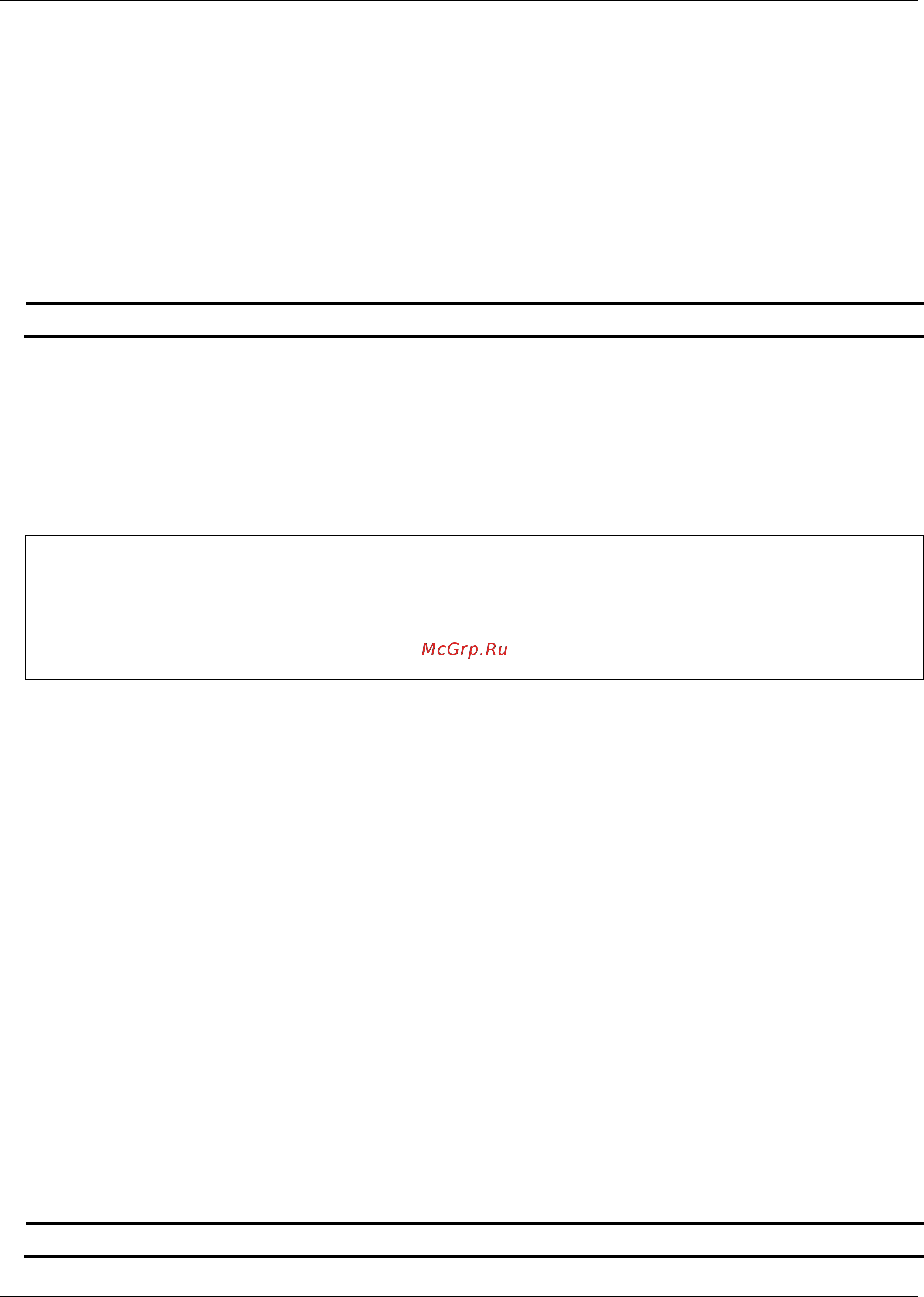 D-Link DGS-1510-28XMP/ME [61/718] 6 create authen_login