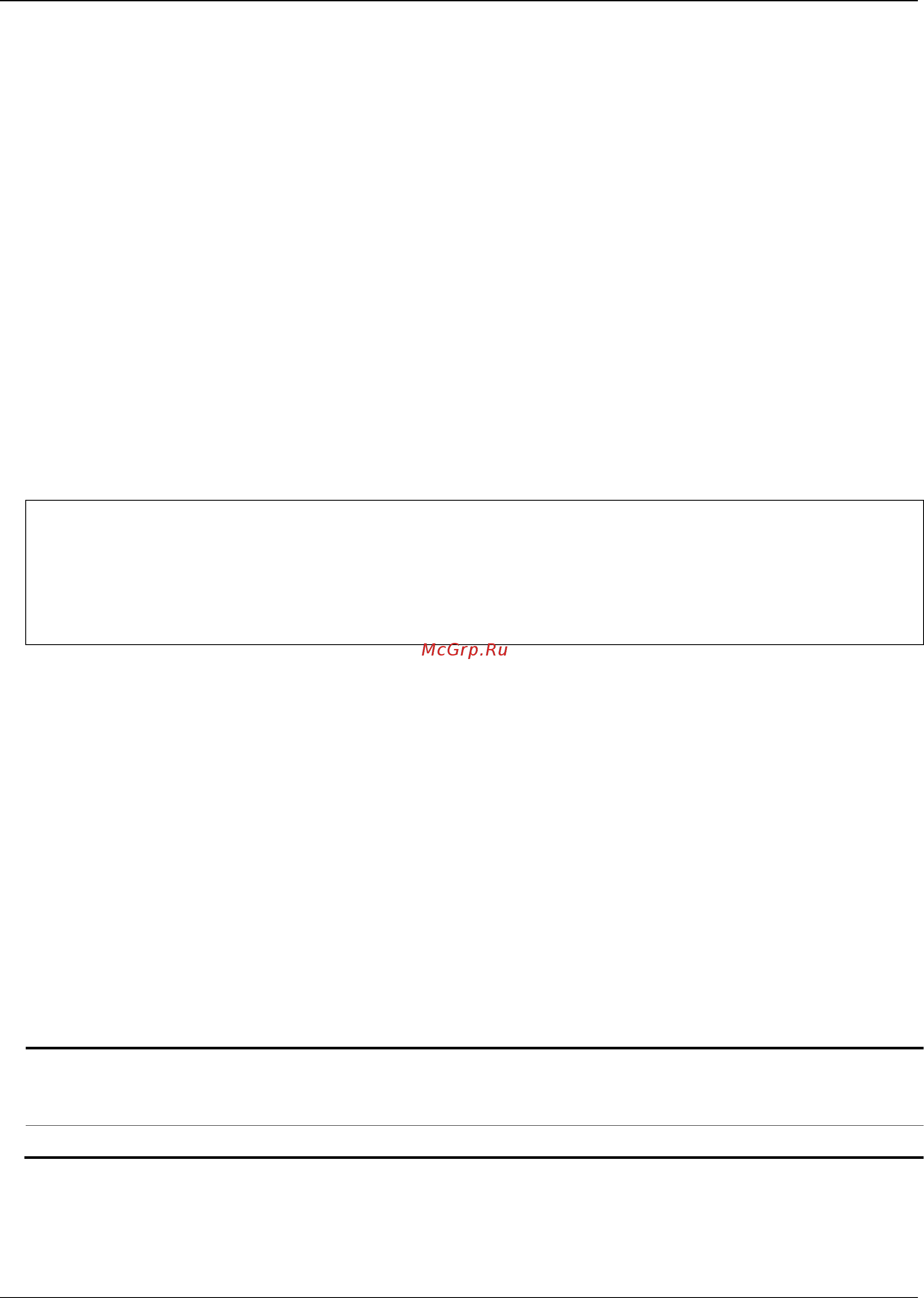 D-Link DGS-1510-52X/ME [630/718] 12 show log_save_timing