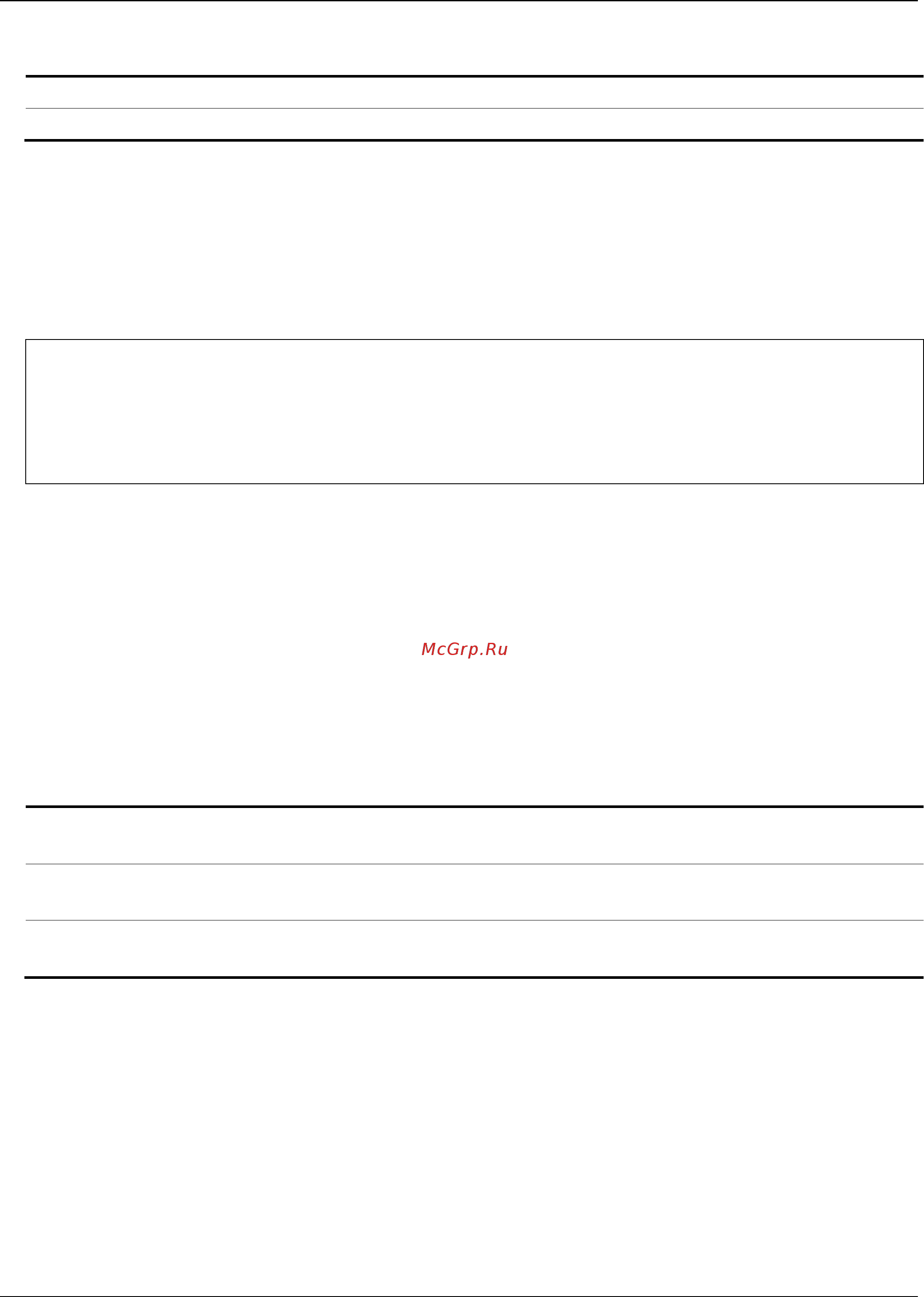 D-Link DGS-1510-28XMP/ME [648/718] Parameters