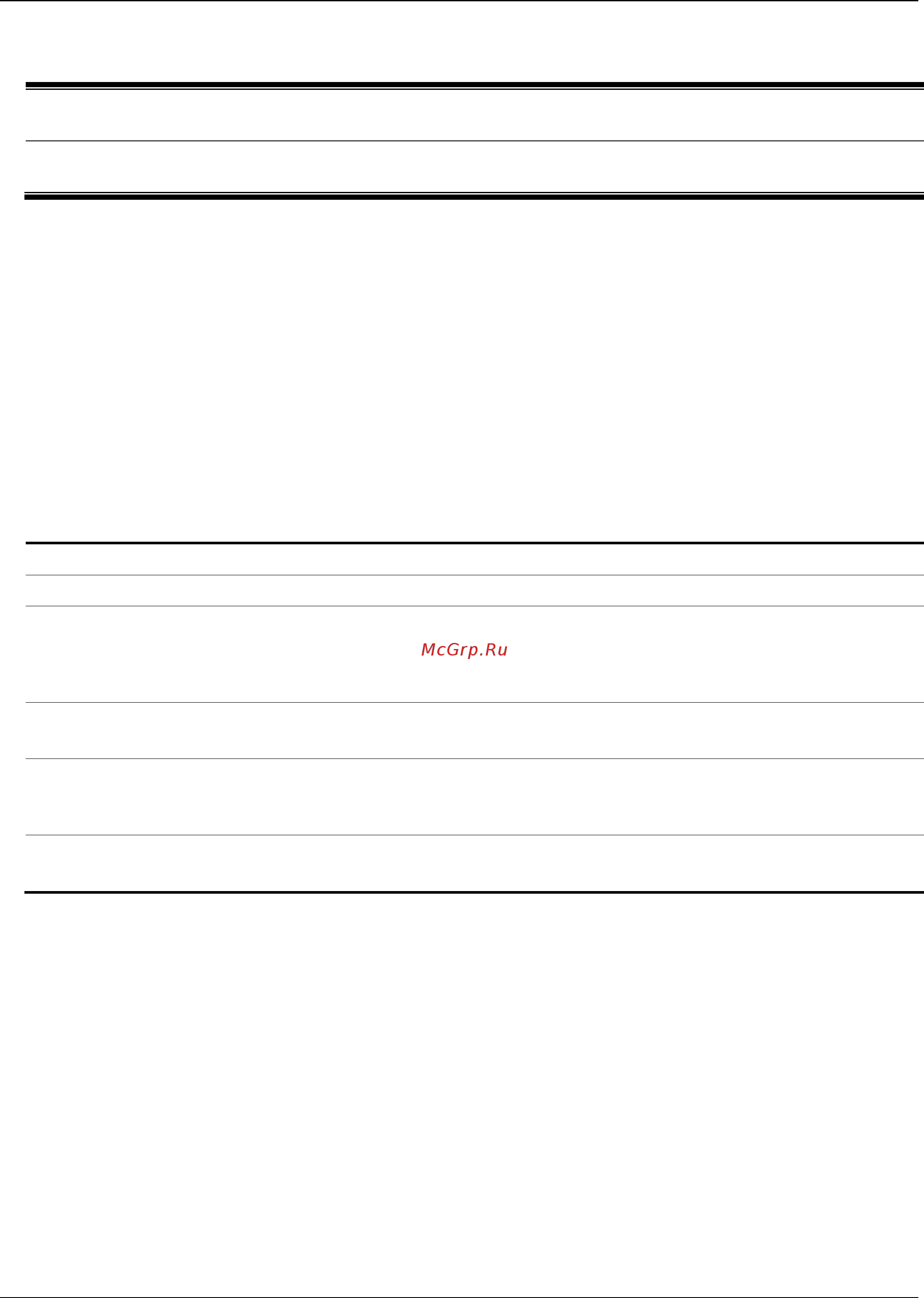 D-Link DGS-1510-52L/ME [652/718] Restrictions
