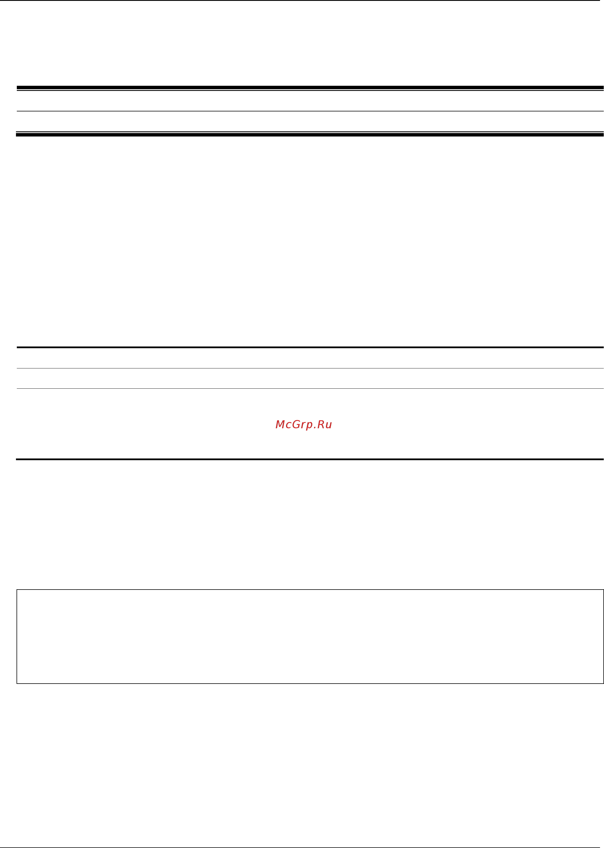 D-Link DGS-1510-10L/ME [660/718] 1 config traffic_segmentation