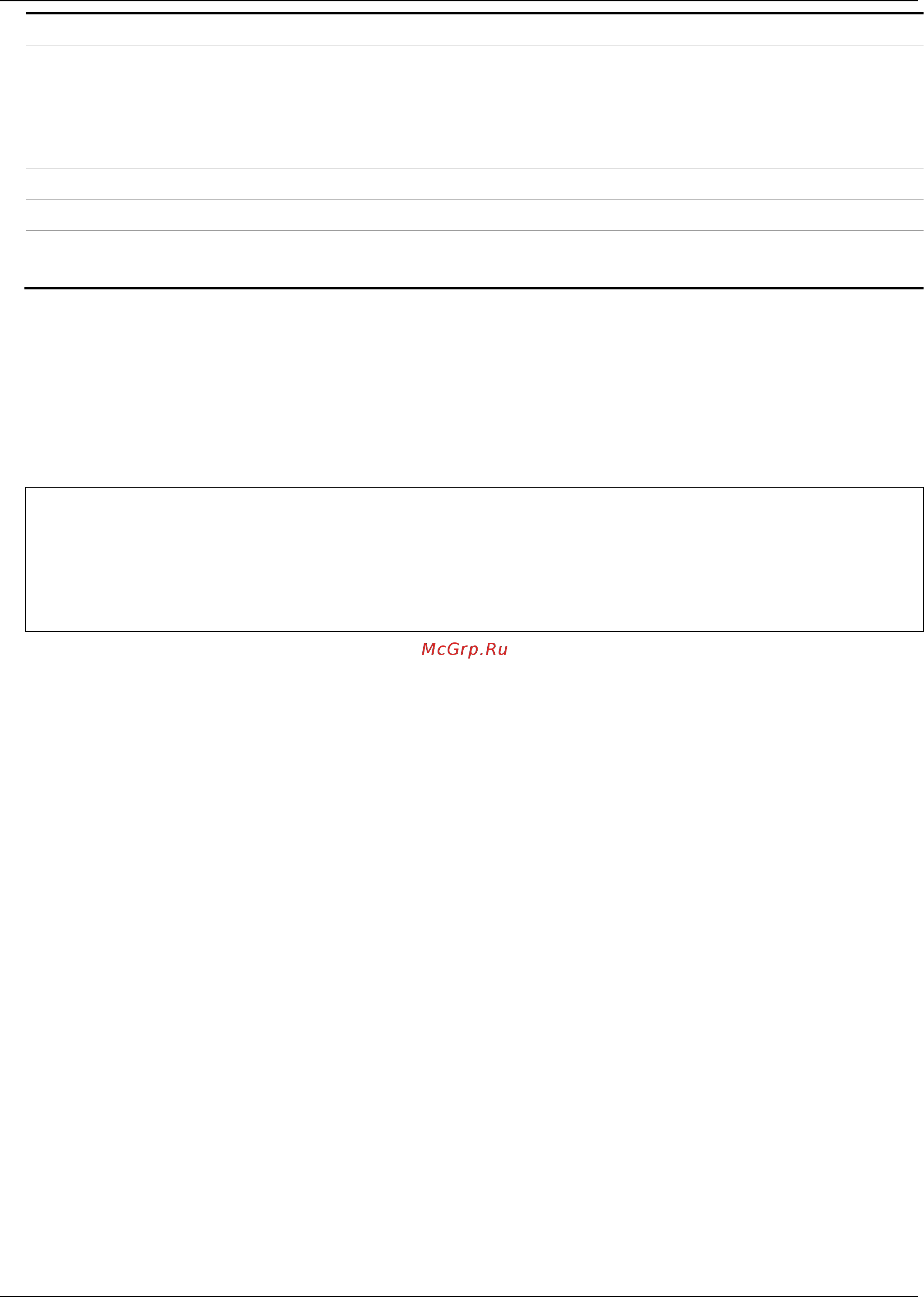 D-Link DGS-1510-28XMP/ME [67/718] Example