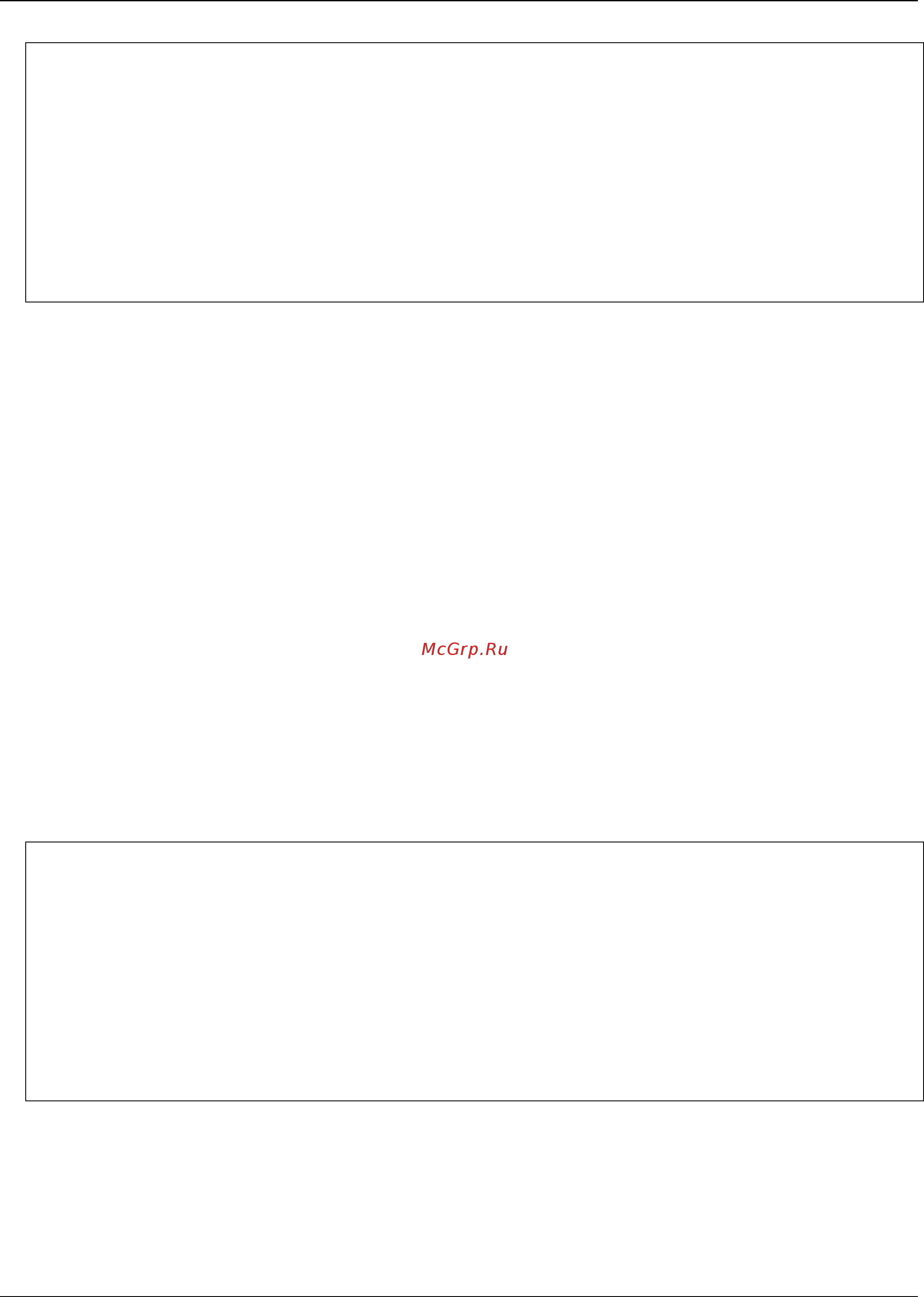 D-Link DGS-1510-10L/ME [672/718] 4 show vlan_trunk
