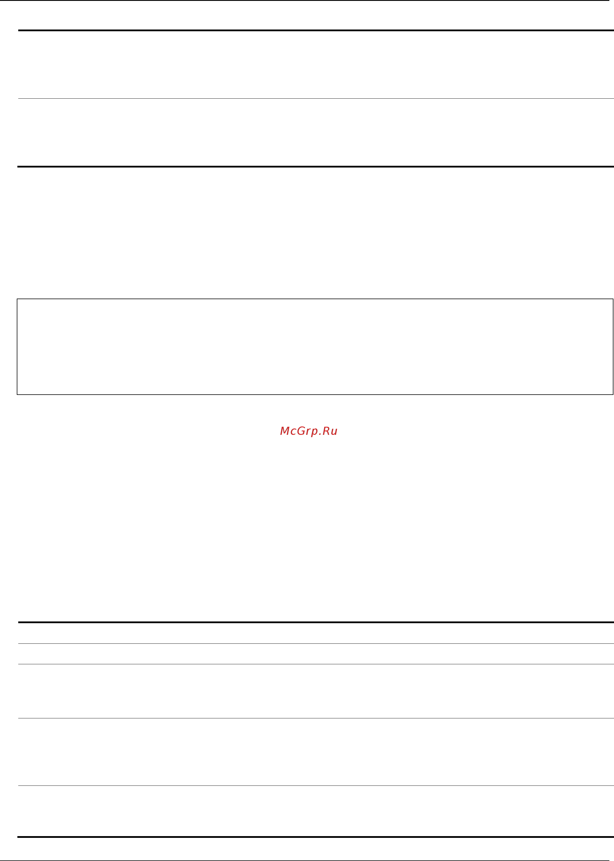 D-Link DGS-1510-28LP/ME [686/718] Parameters