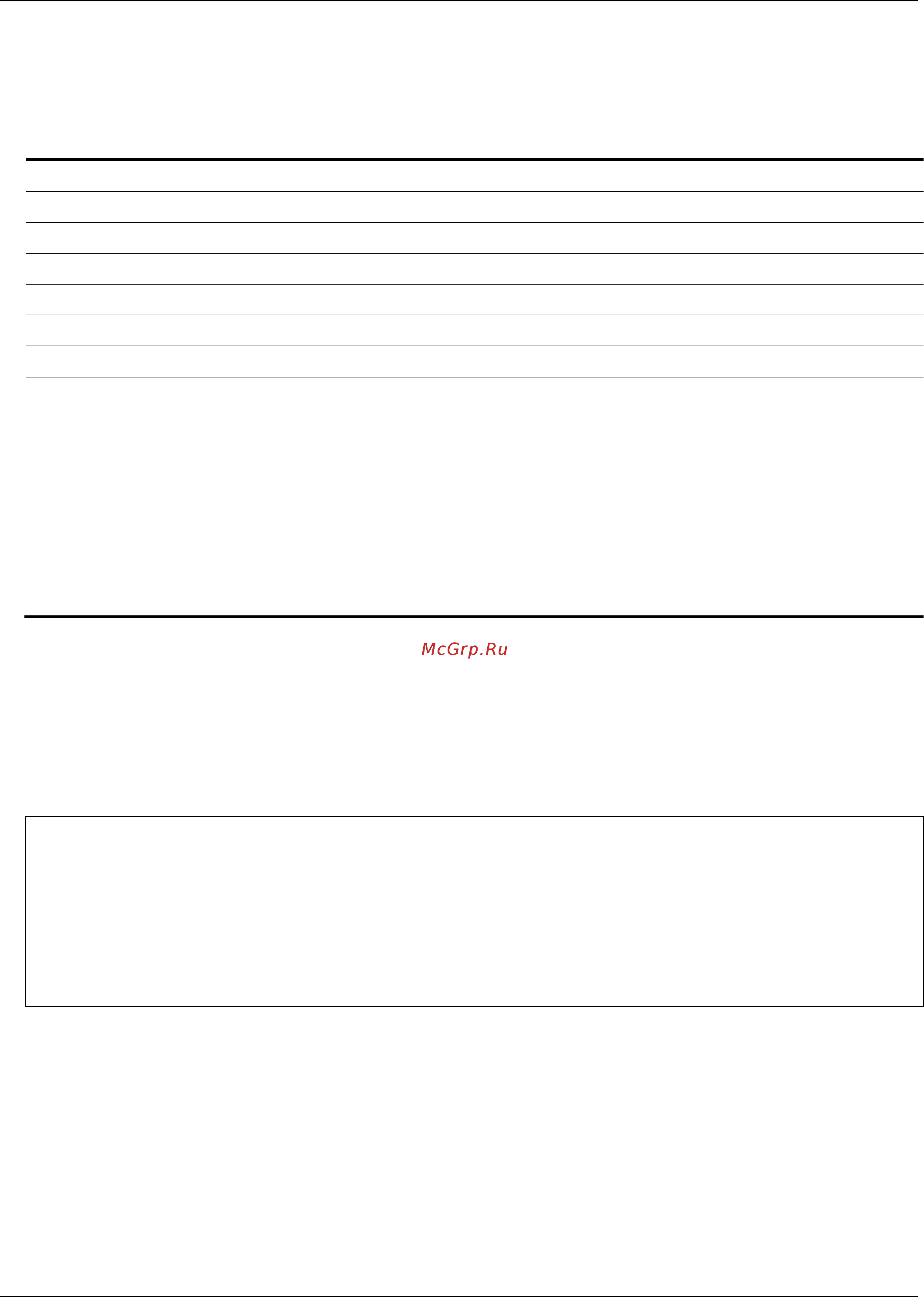 D-Link DGS-1510-10L/ME [69/718] Format