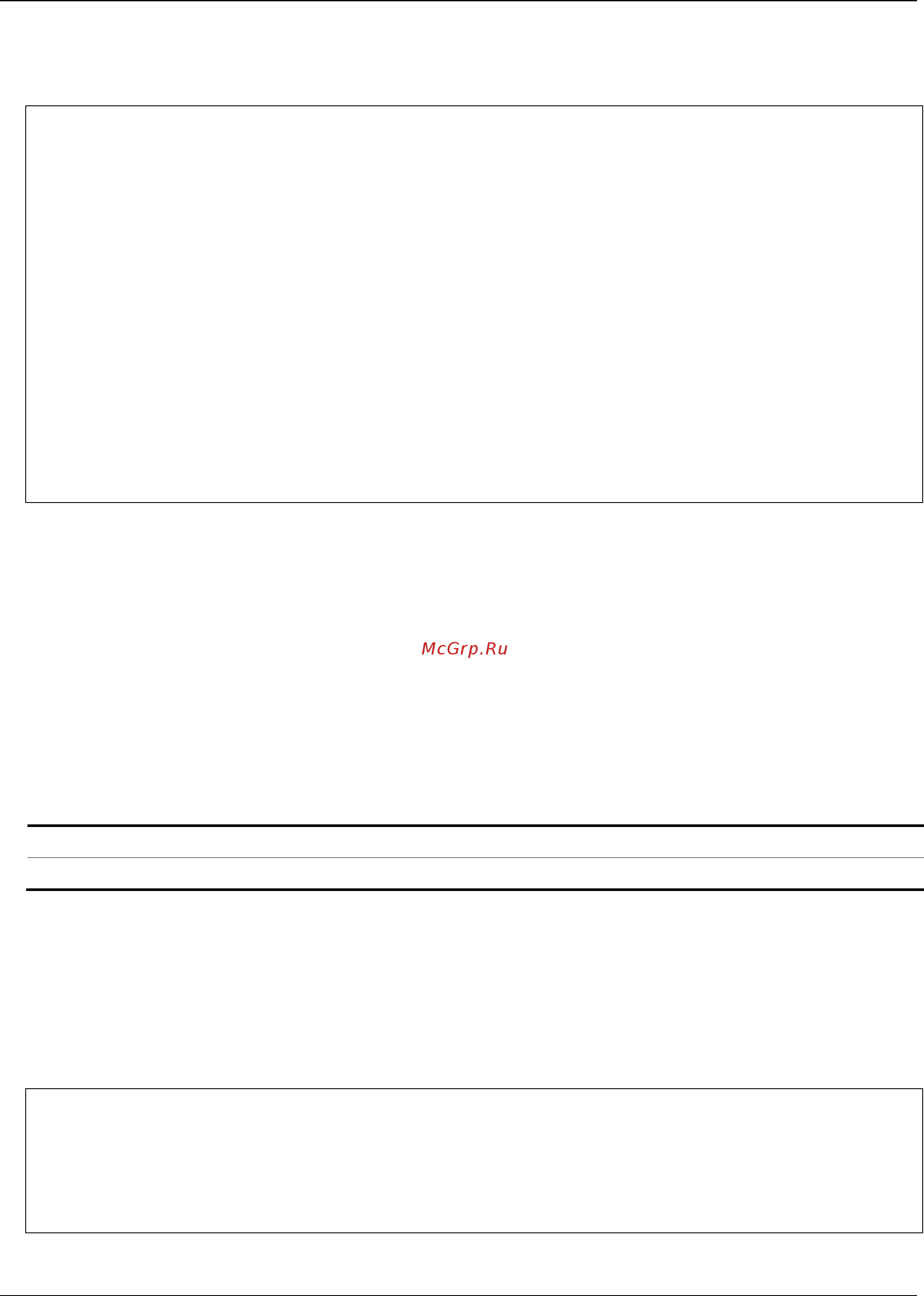 D-Link DGS-1510-52X/ME [698/718] Example