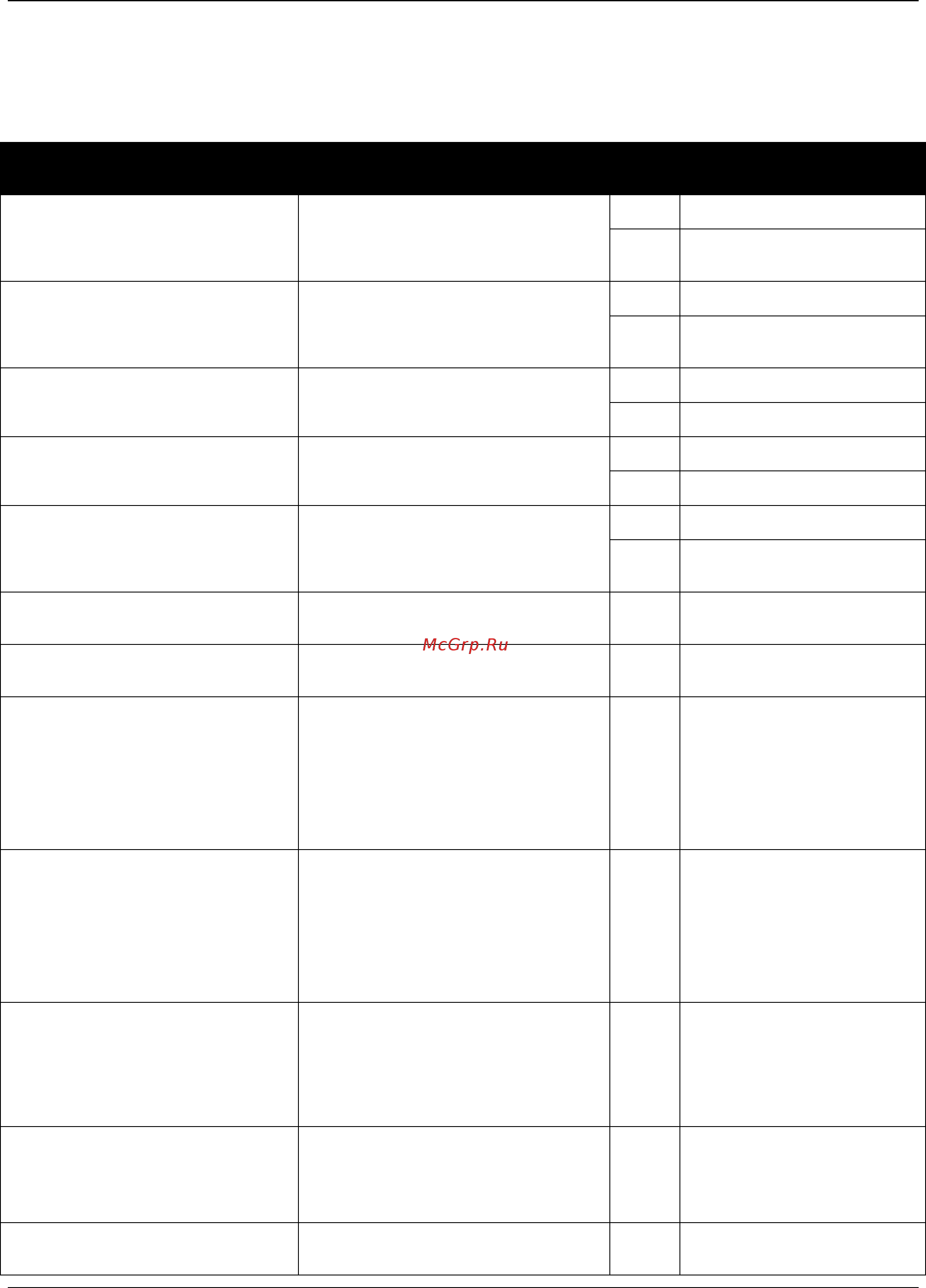 D-Link DGS-1510-52X/ME [710/718] Appendix c trap log entries
