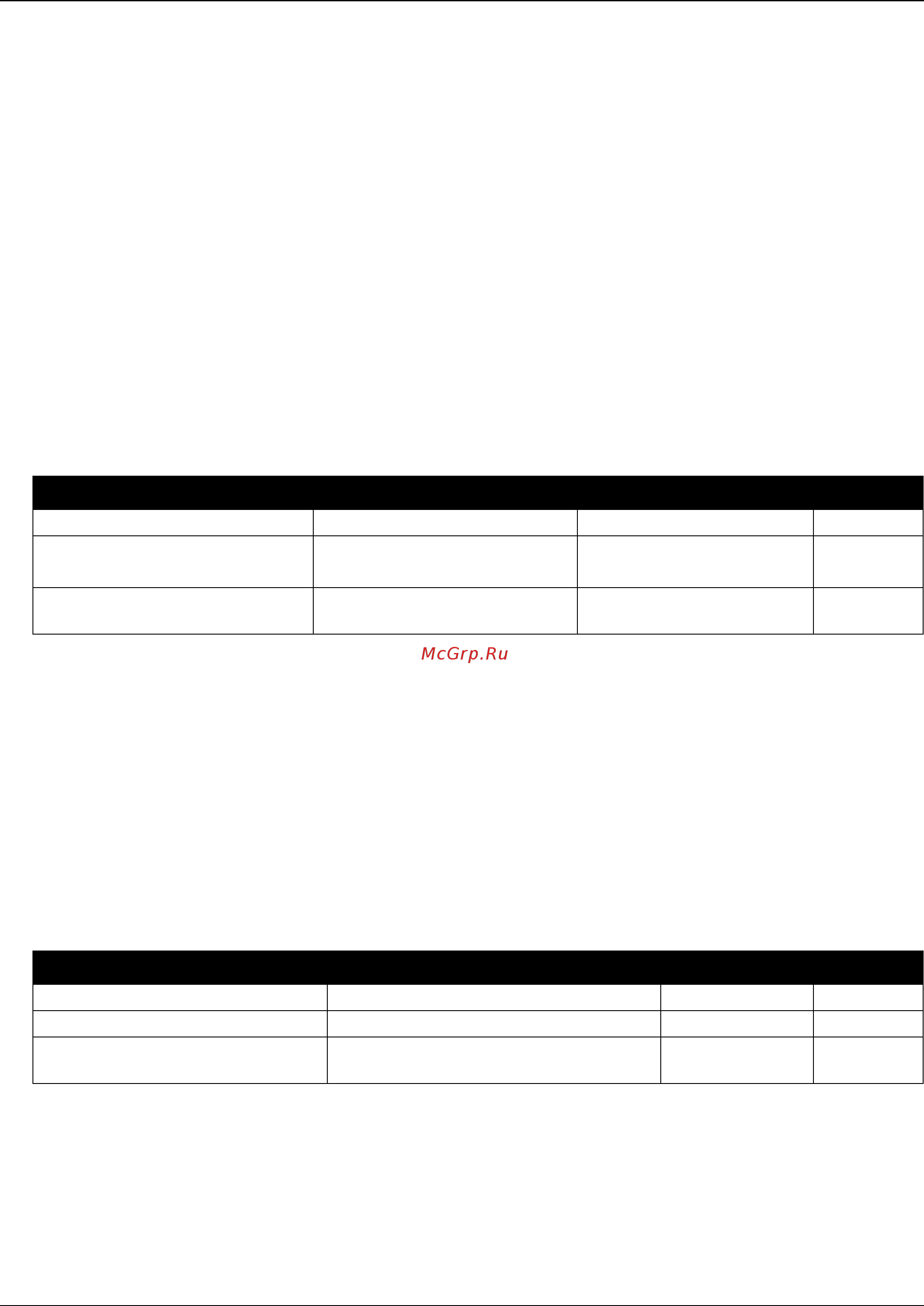 D-Link DGS-1510-28LP/ME [715/718] Appendix d radius attributes assignment