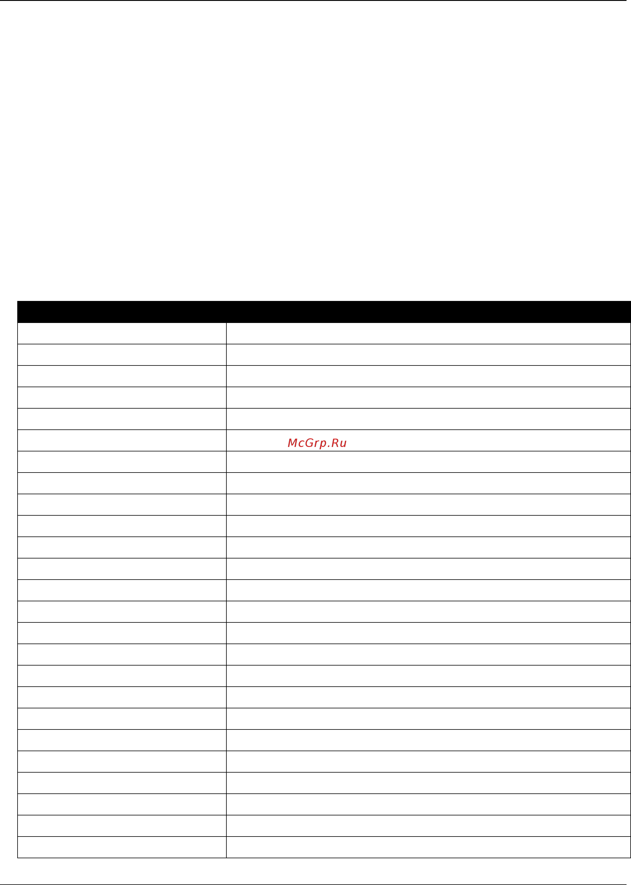 D-Link DGS-1510-10L/ME [717/718] Appendix e ietf radius attributes support