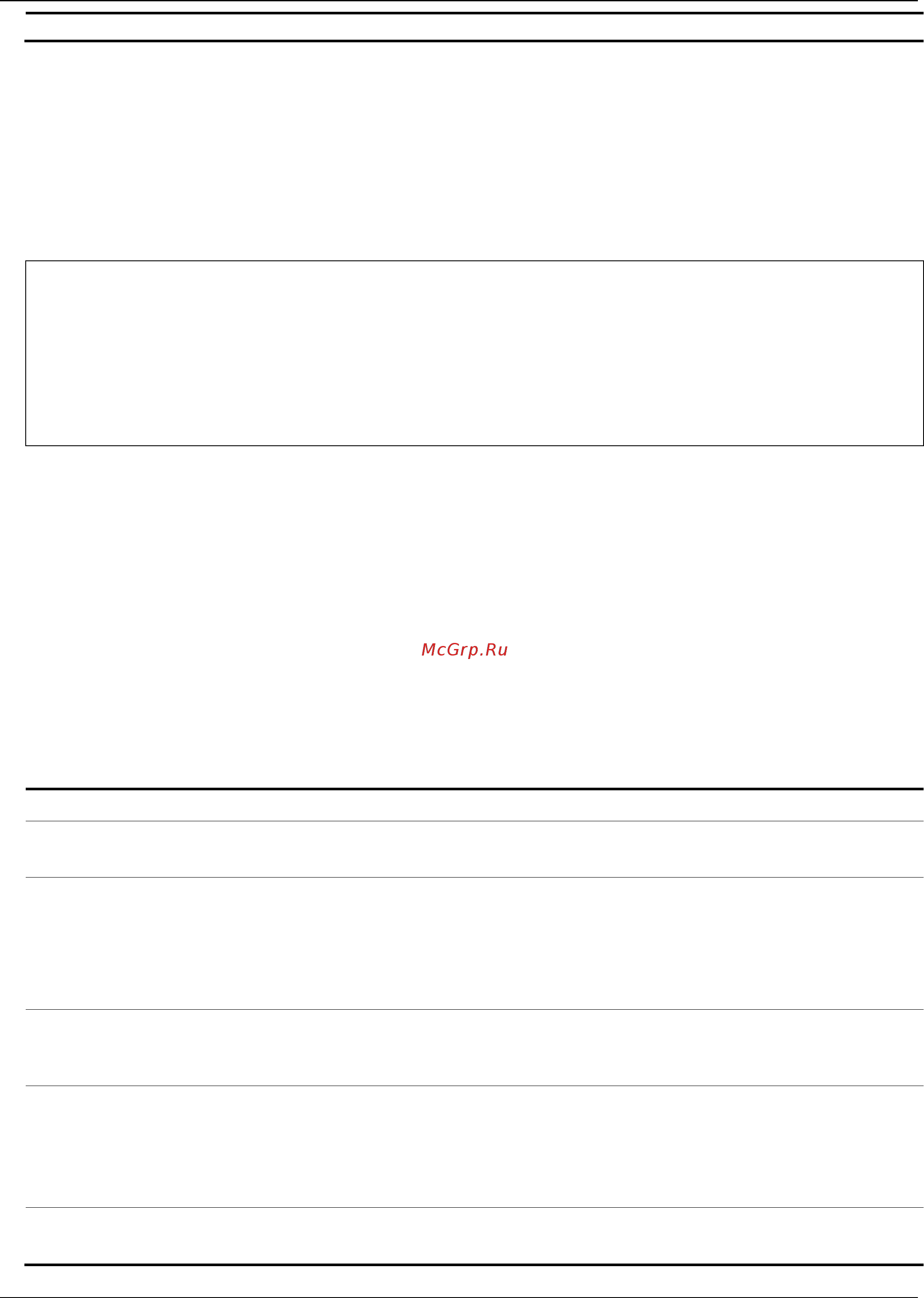 D-Link DGS-1510-52X/ME [72/718] Restrictions