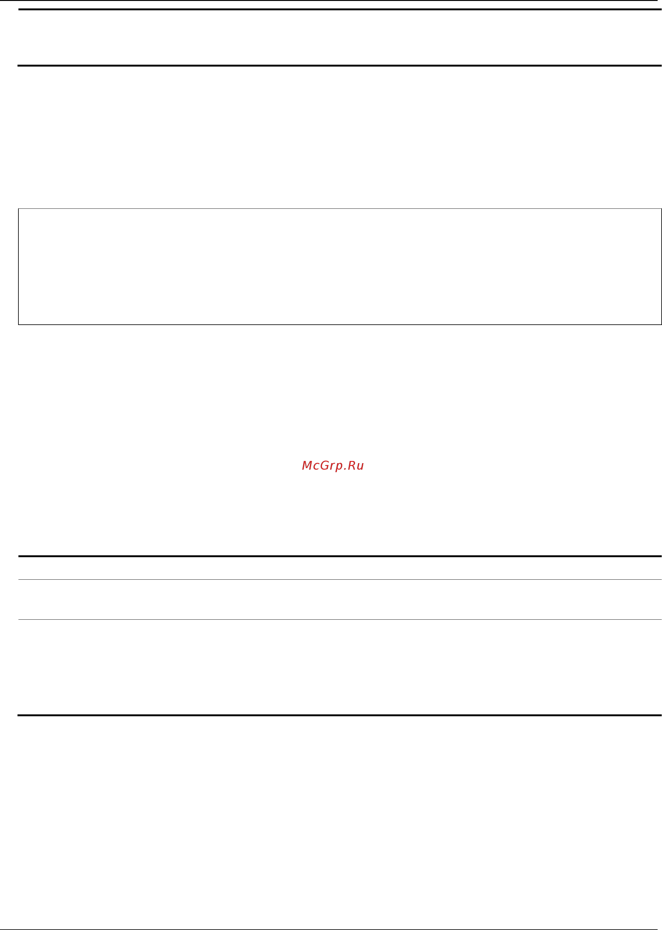 D-Link DGS-1510-52X/ME [73/718] Restrictions