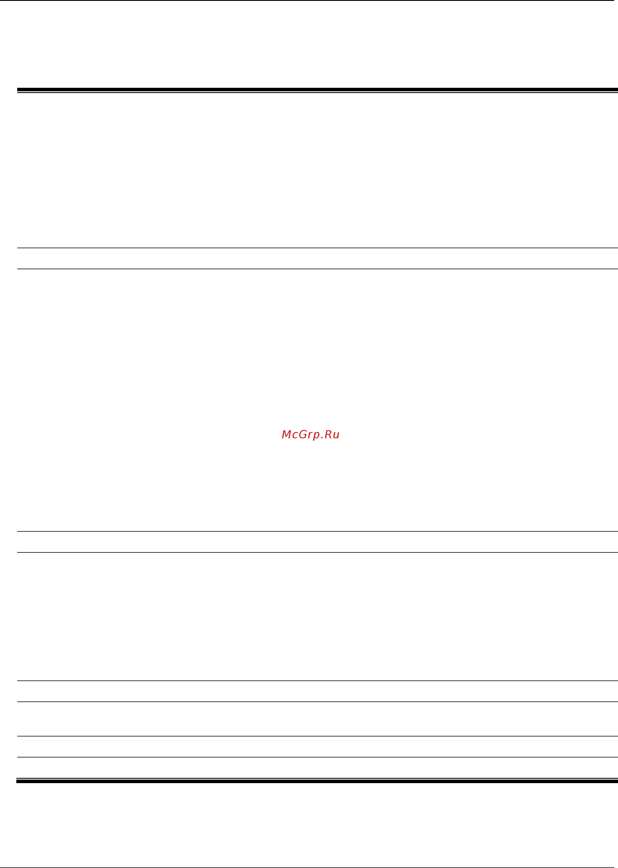 D-Link DGS-1510-28XMP/ME [78/718] Chapter 6 access control list acl command list