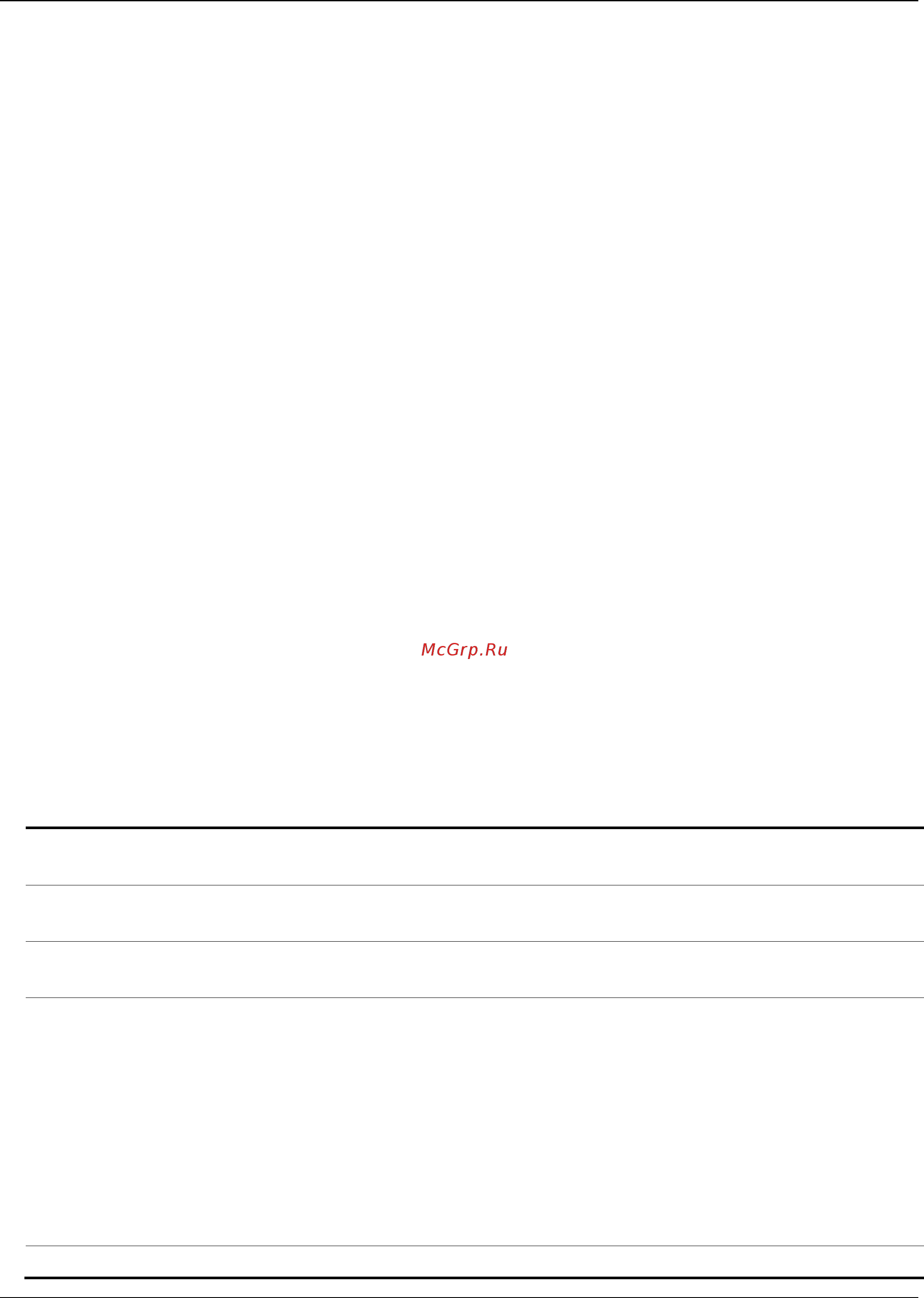 D-Link DGS-1510-52X/ME [89/718] 5 config flow_meter