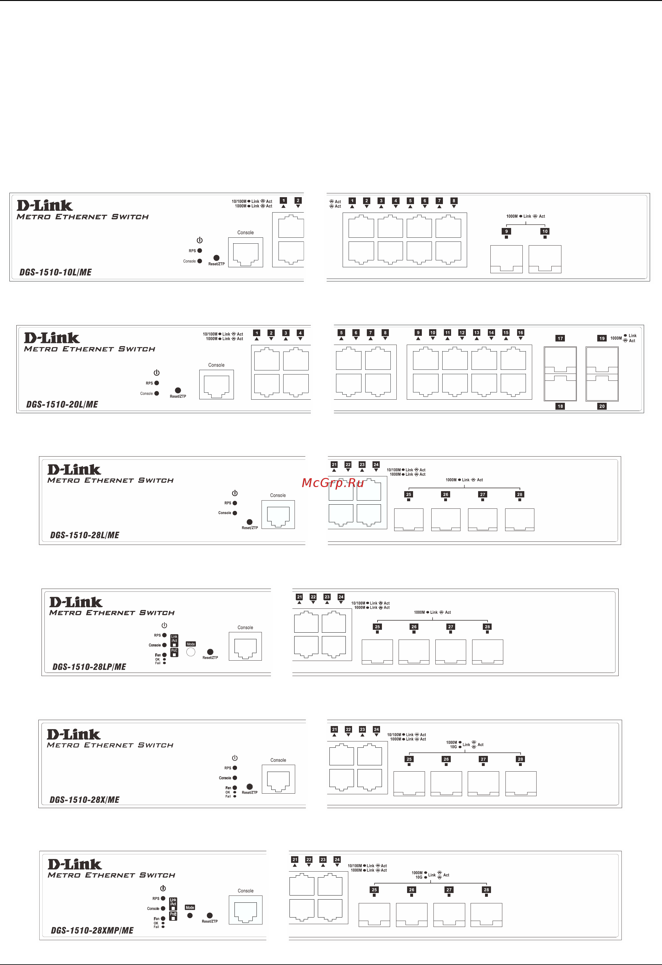 D-Link DGS-1510-10L/ME [15/67] Led indicators