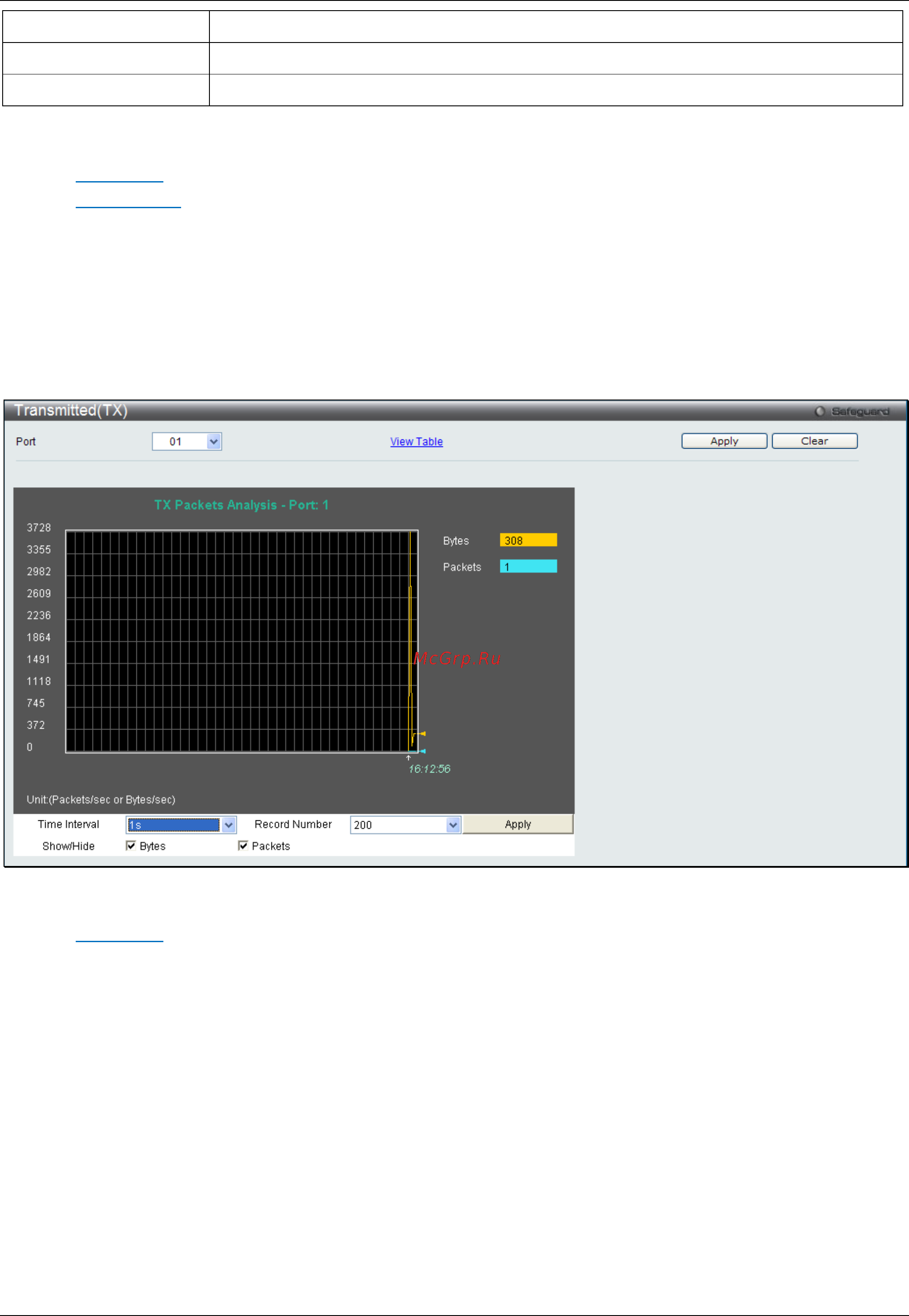 D-Link DGS-3000-10TC [333/384] Transmitted (TX)
