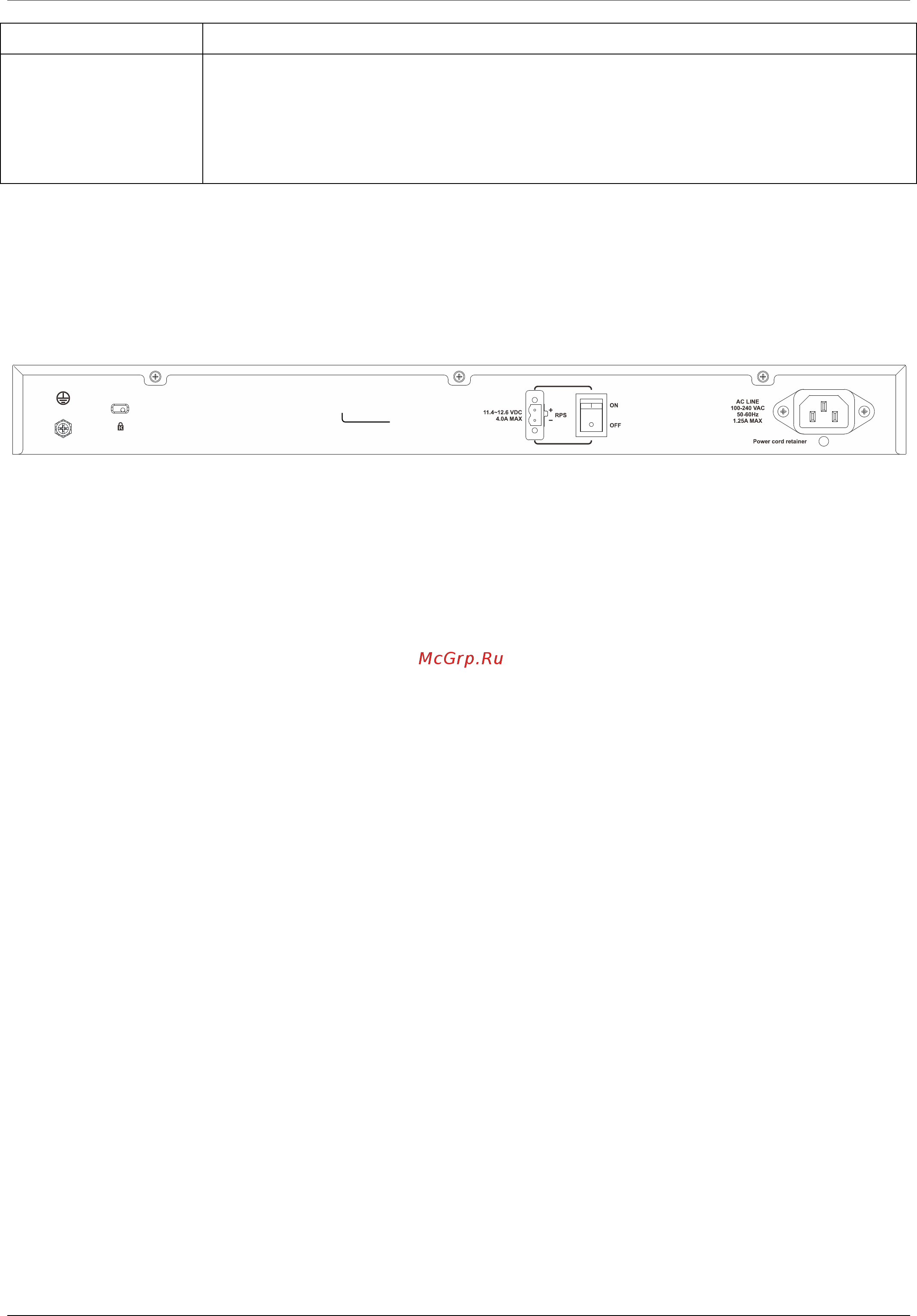 D-Link DGS-3000-28SC [12/45] Rear panel description