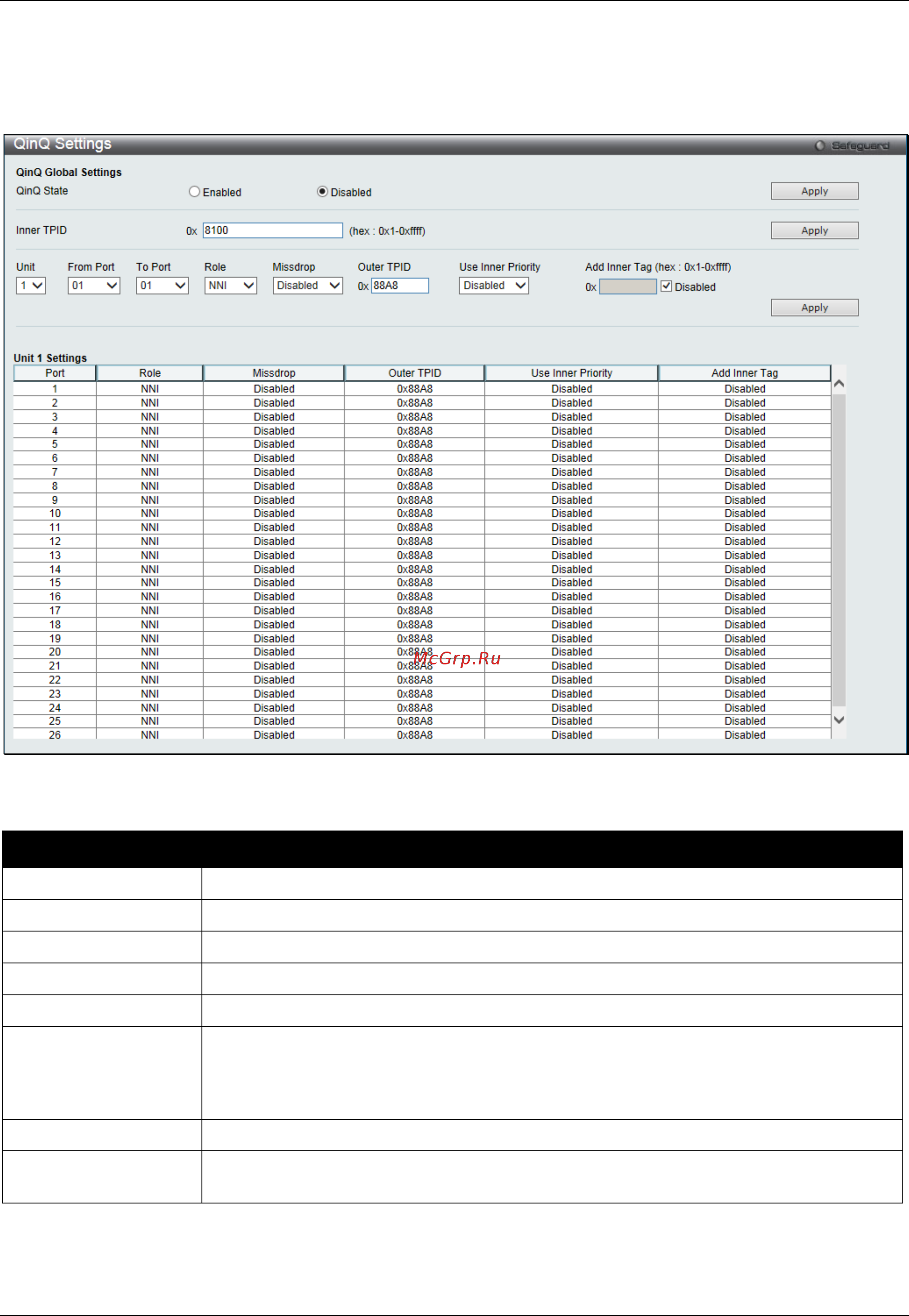 D-Link DGS-3000-28SC [102/444] Qinq settings