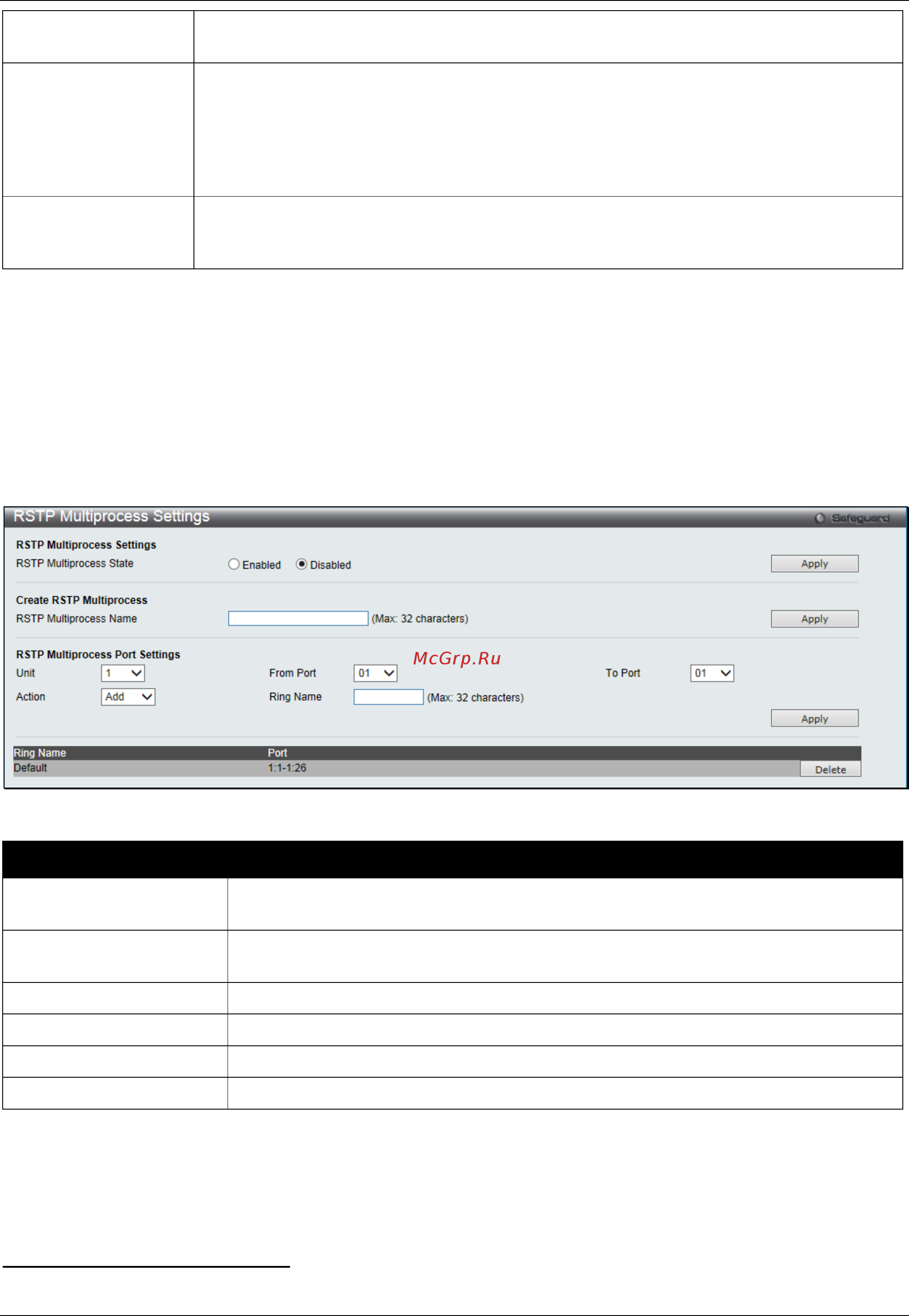 D-Link DGS-3000-28SC [114/444] Rstp multiprocess settings