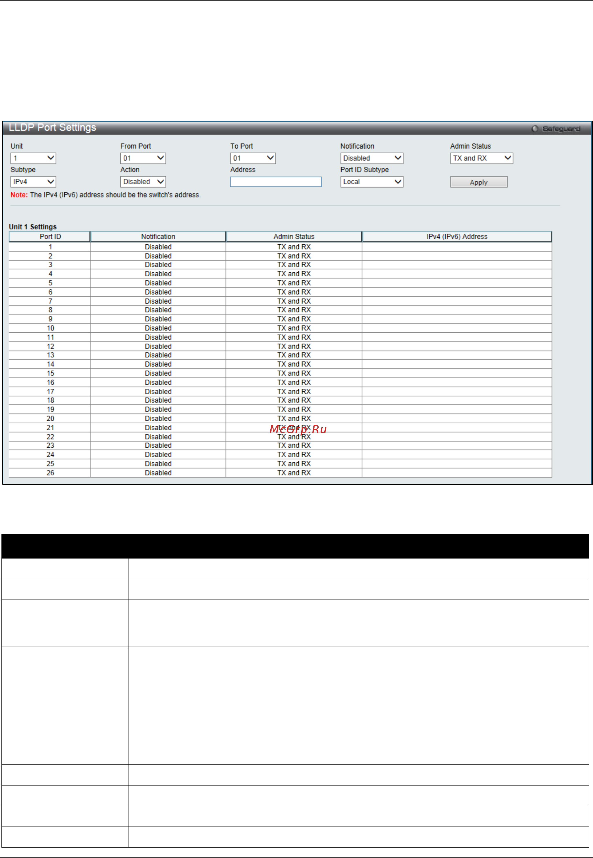 D-Link DGS-3000-28SC [162/444] Lldp port settings