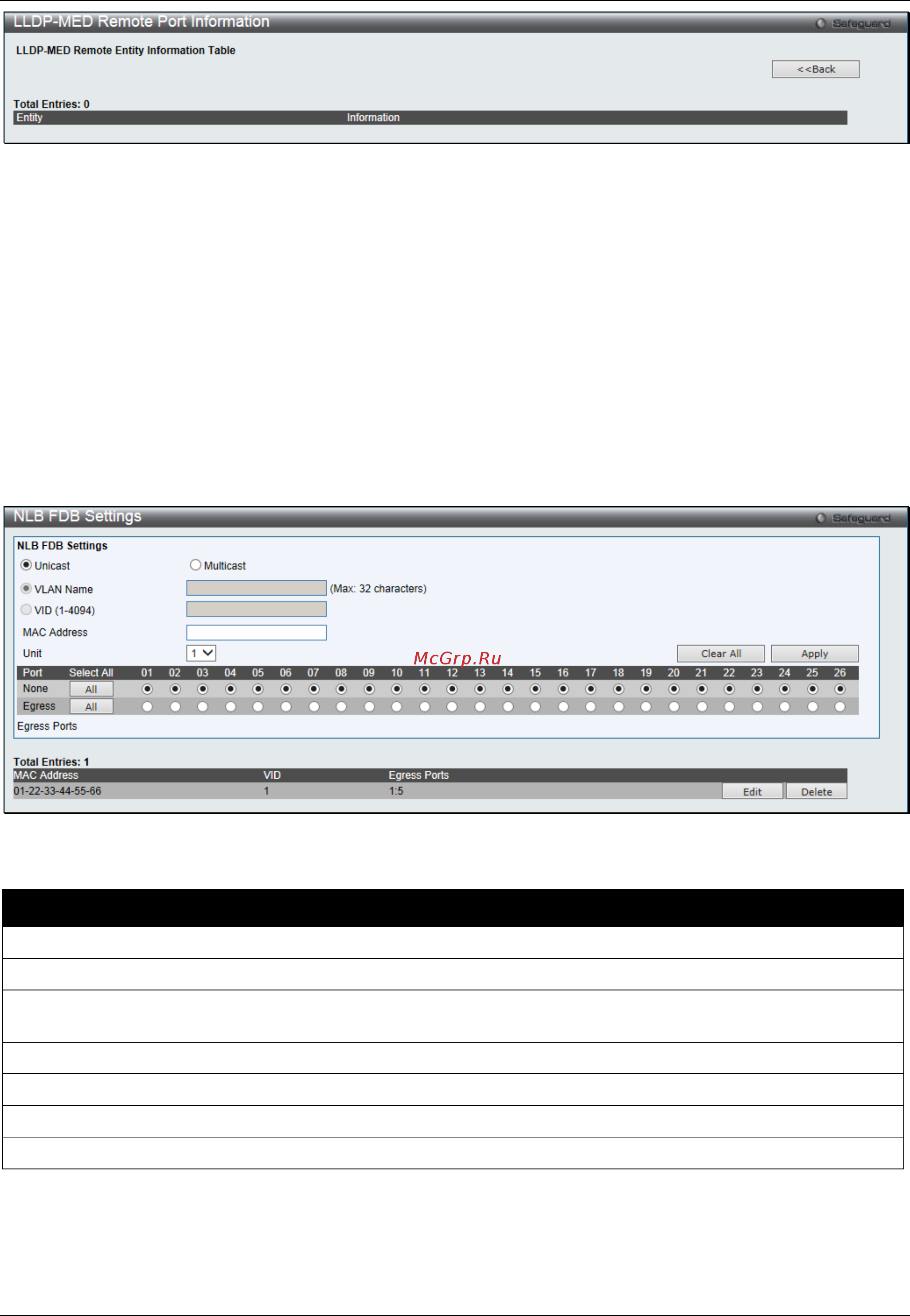 D-Link DGS-3000-28SC [172/444] Nlb fdb settings