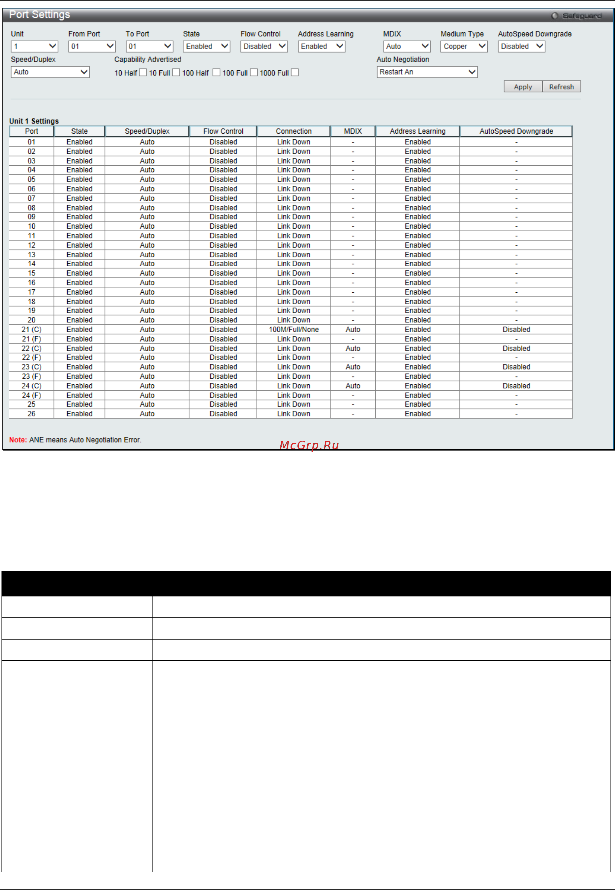 D-Link DGS-3000-28SC Руководство пользователя _Web UI_ онлайн [24/444] 385515