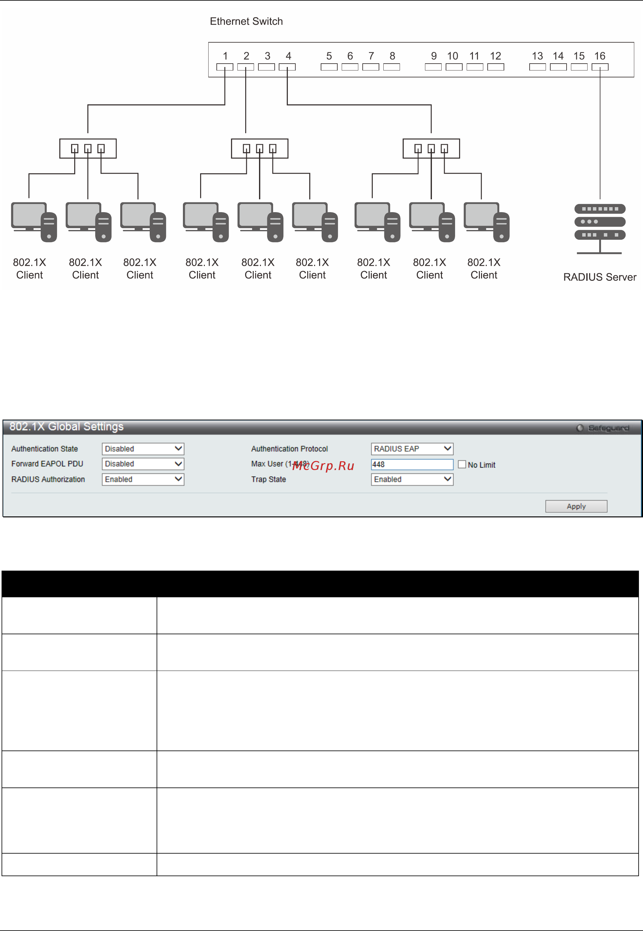 D-Link DGS-3000-28SC [251/444] X global settings