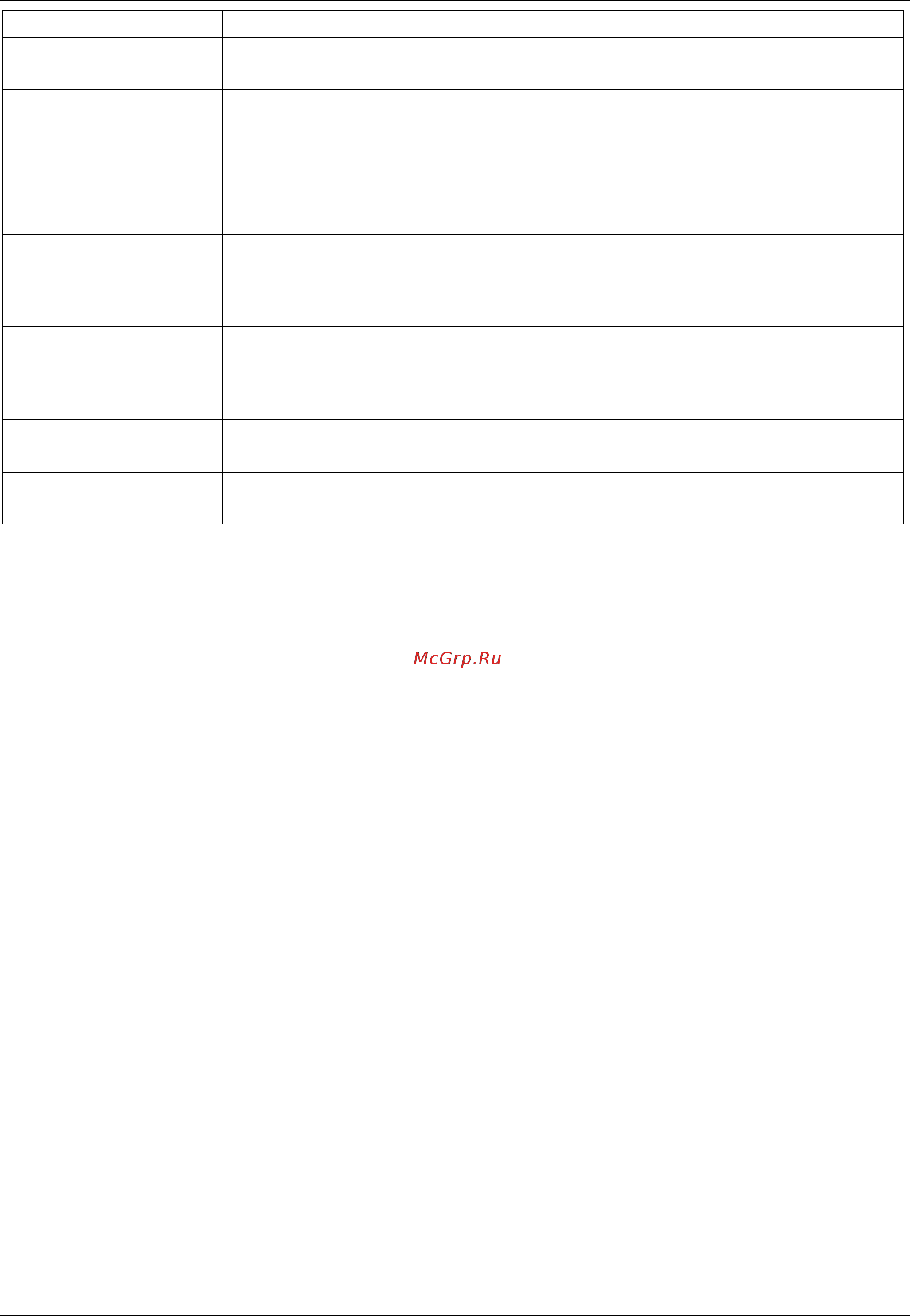 D-Link DGS-3000-28SC [263/444] Radius account client