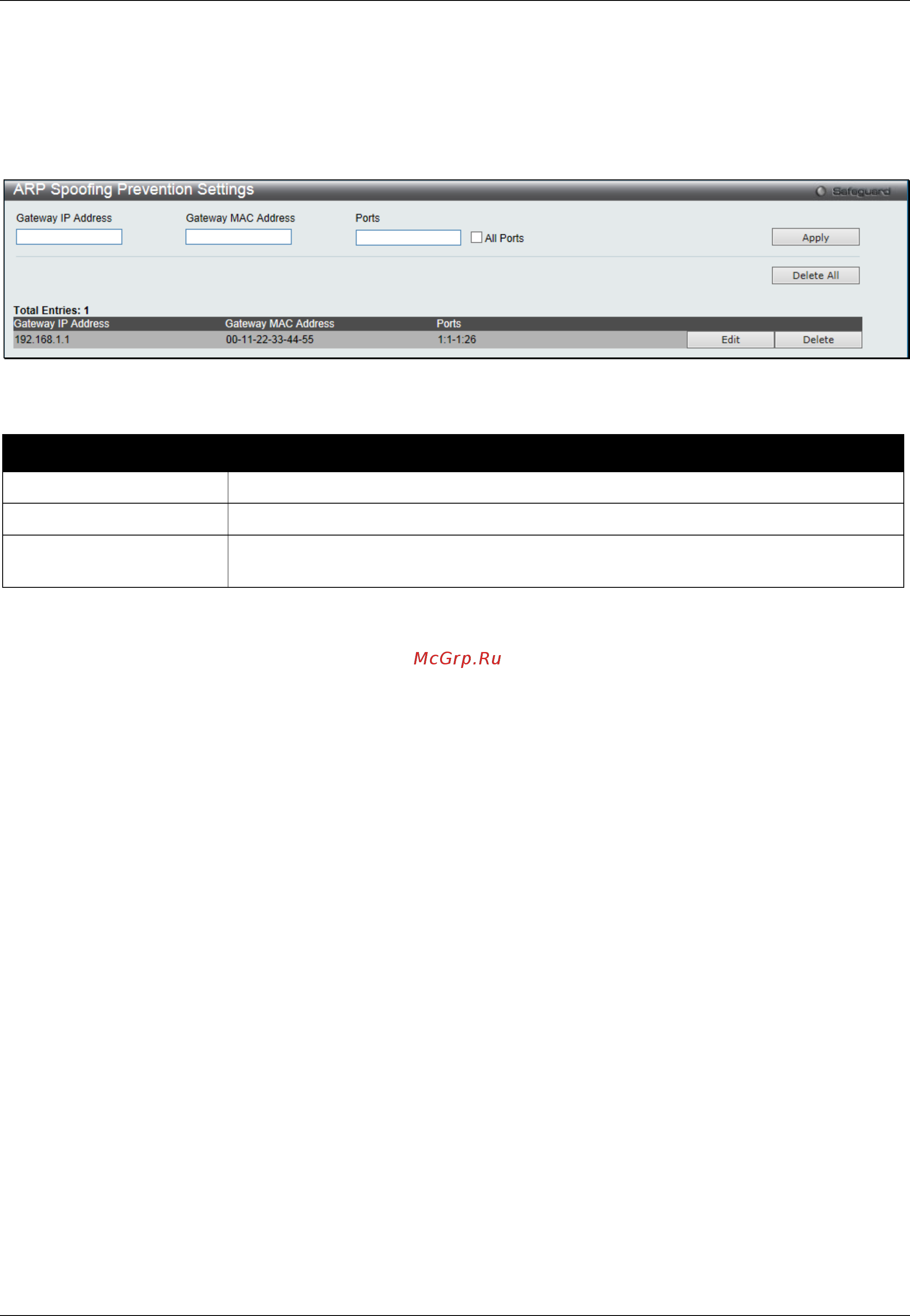 D-Link DGS-3000-28SC [291/444] Arp spoofing prevention settings