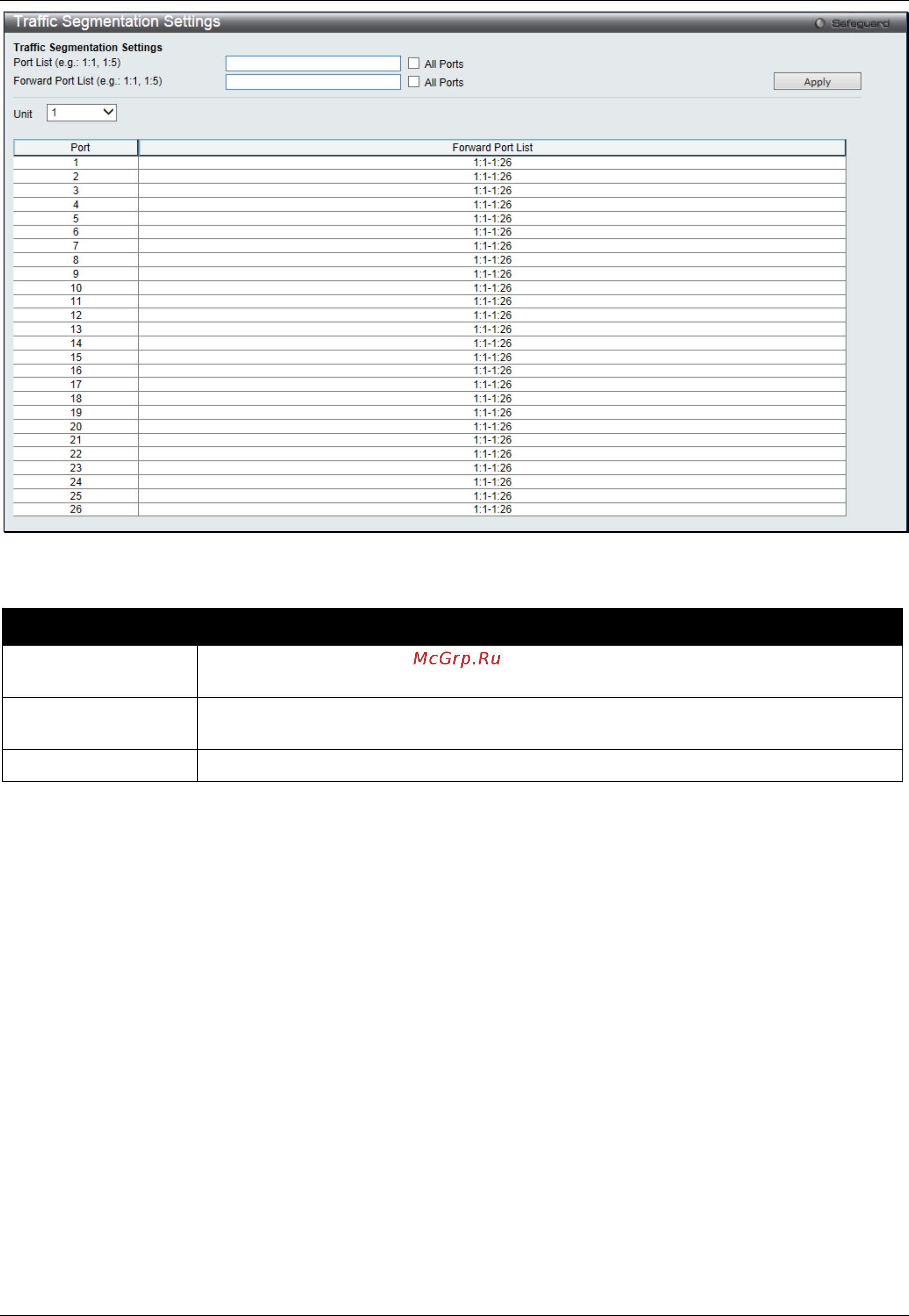 D-Link DGS-3000-28SC [296/444] Dhcp server screening port settings
