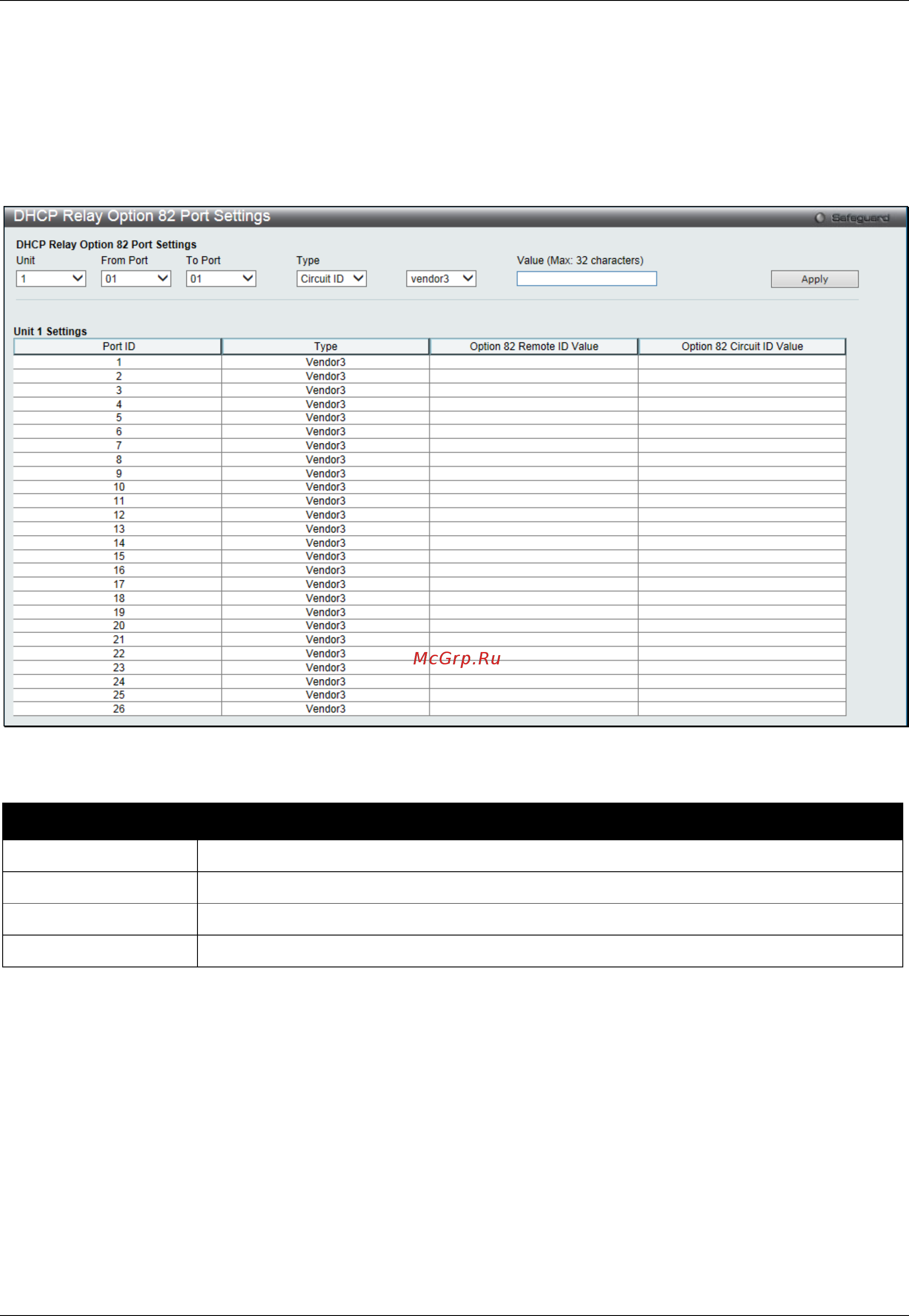 D-Link DGS-3000-28SC [329/444] Dhcp relay option 82 port settings