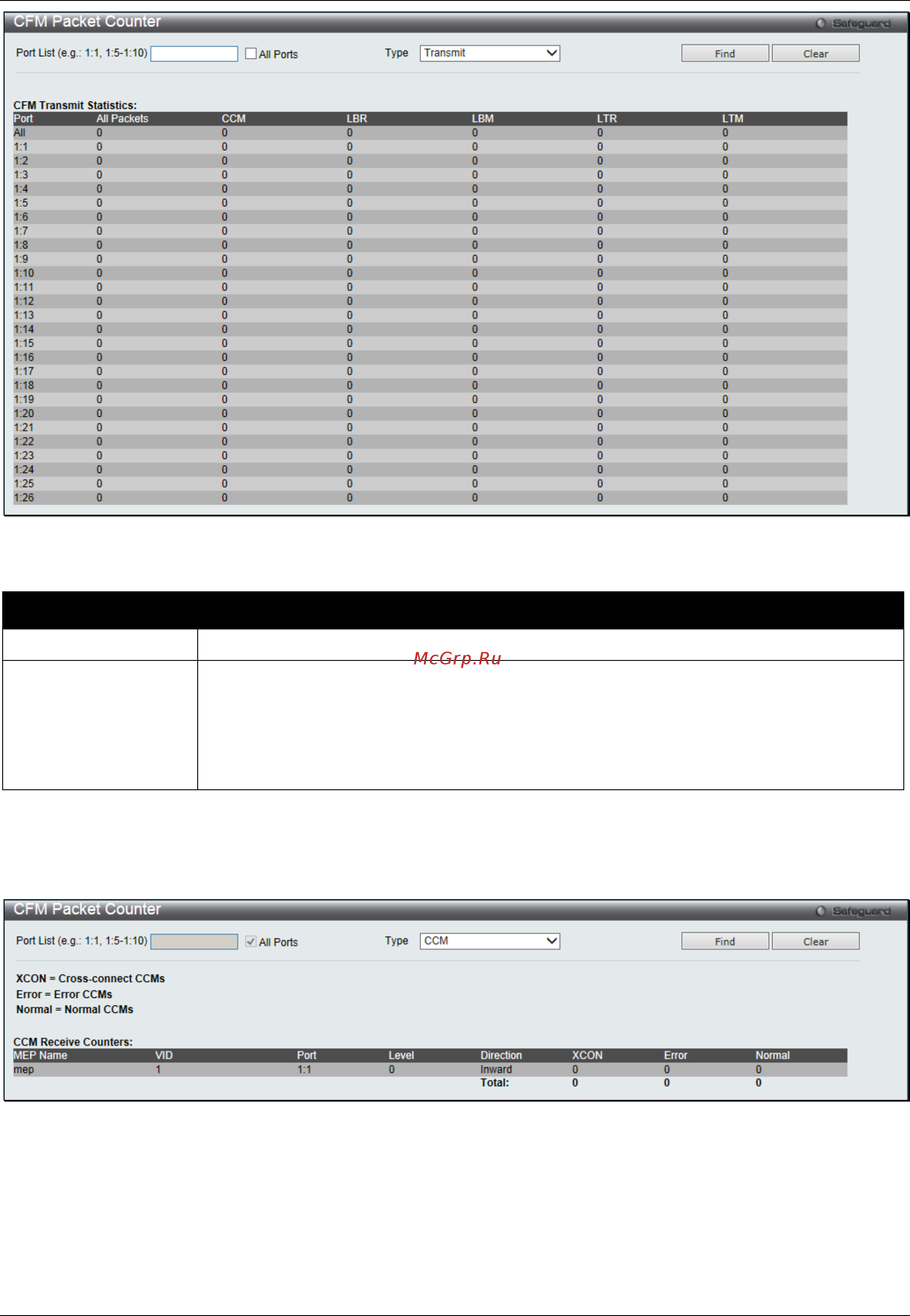 D-Link DGS-3000-28SC [353/444] Cfm fault table
