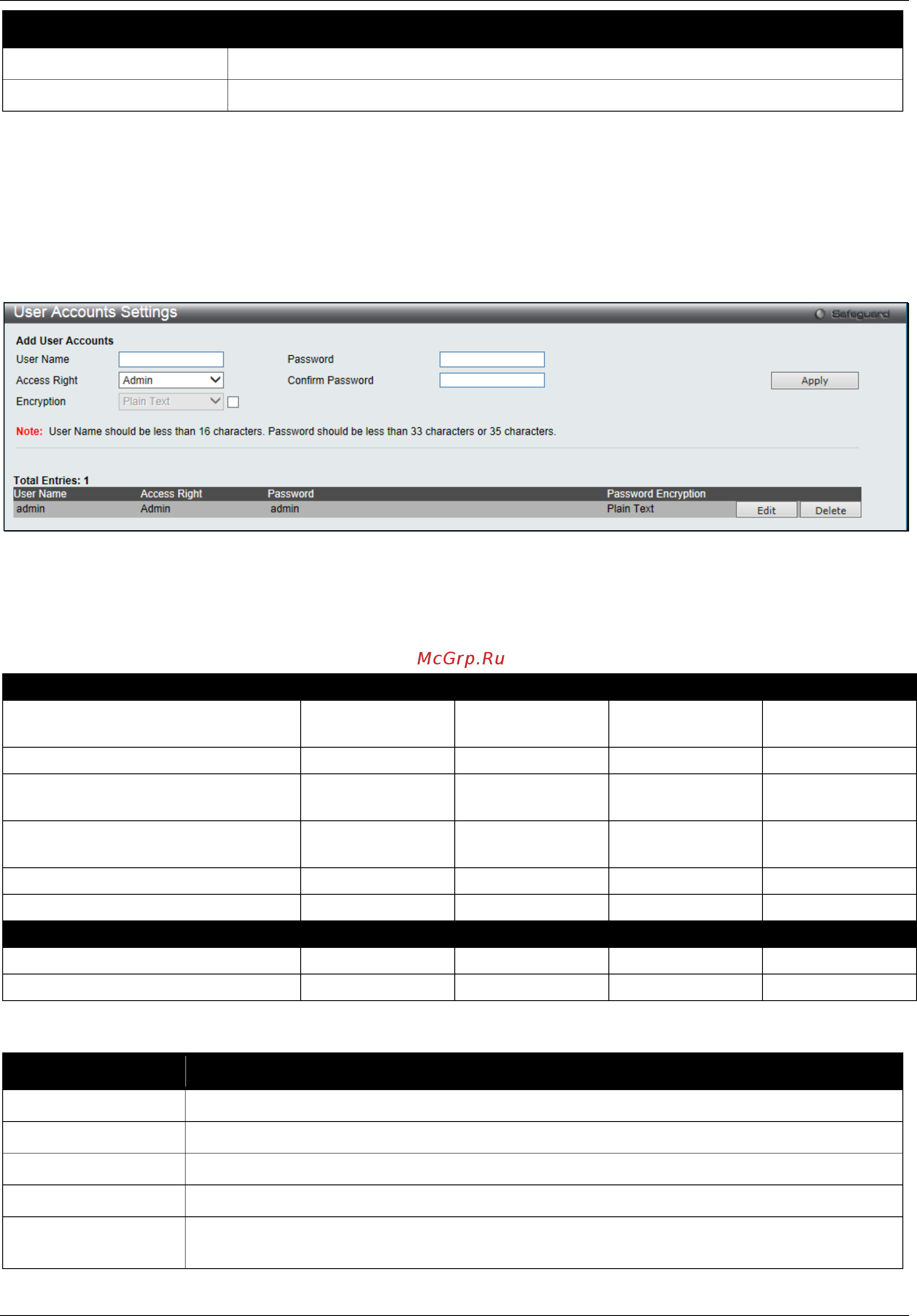 D-Link DGS-3000-28SC [37/444] User accounts settings