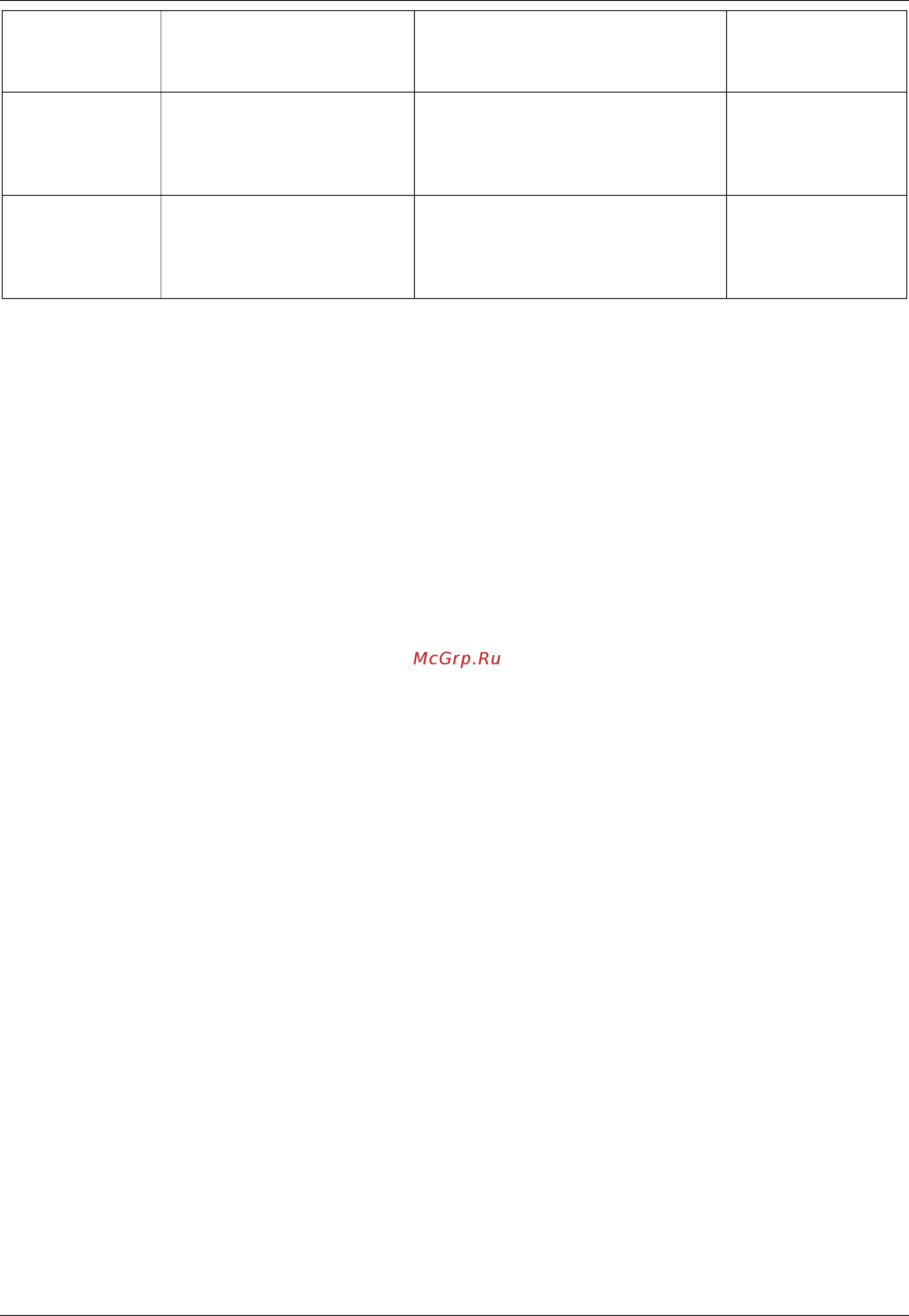 D-Link DGS-3000-28SC [441/444] Dgs 3000 28sc layer 2 managed stackable gigabit switch web ui reference guide