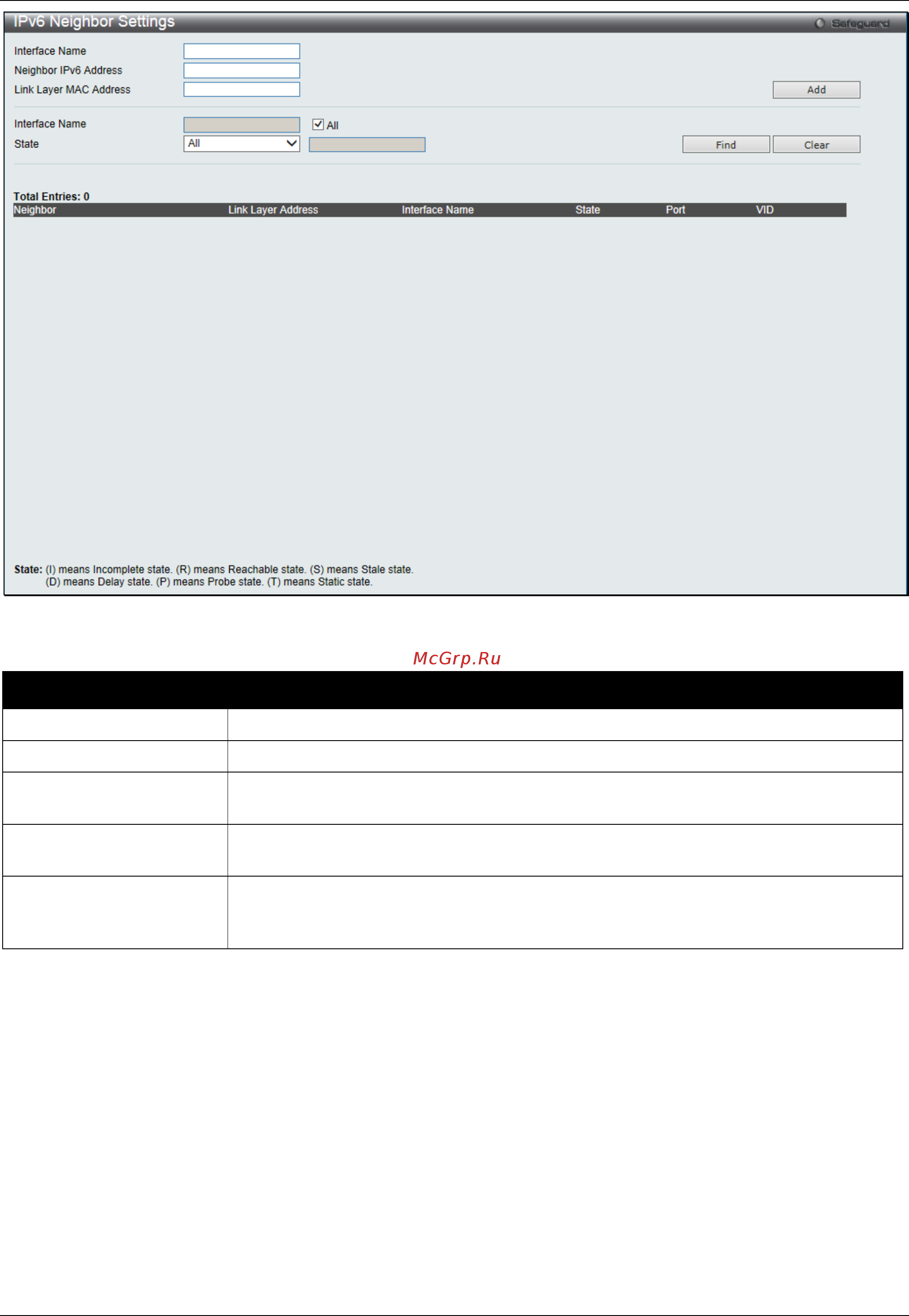 D-Link DGS-3000-28SC [46/444] Ip interface