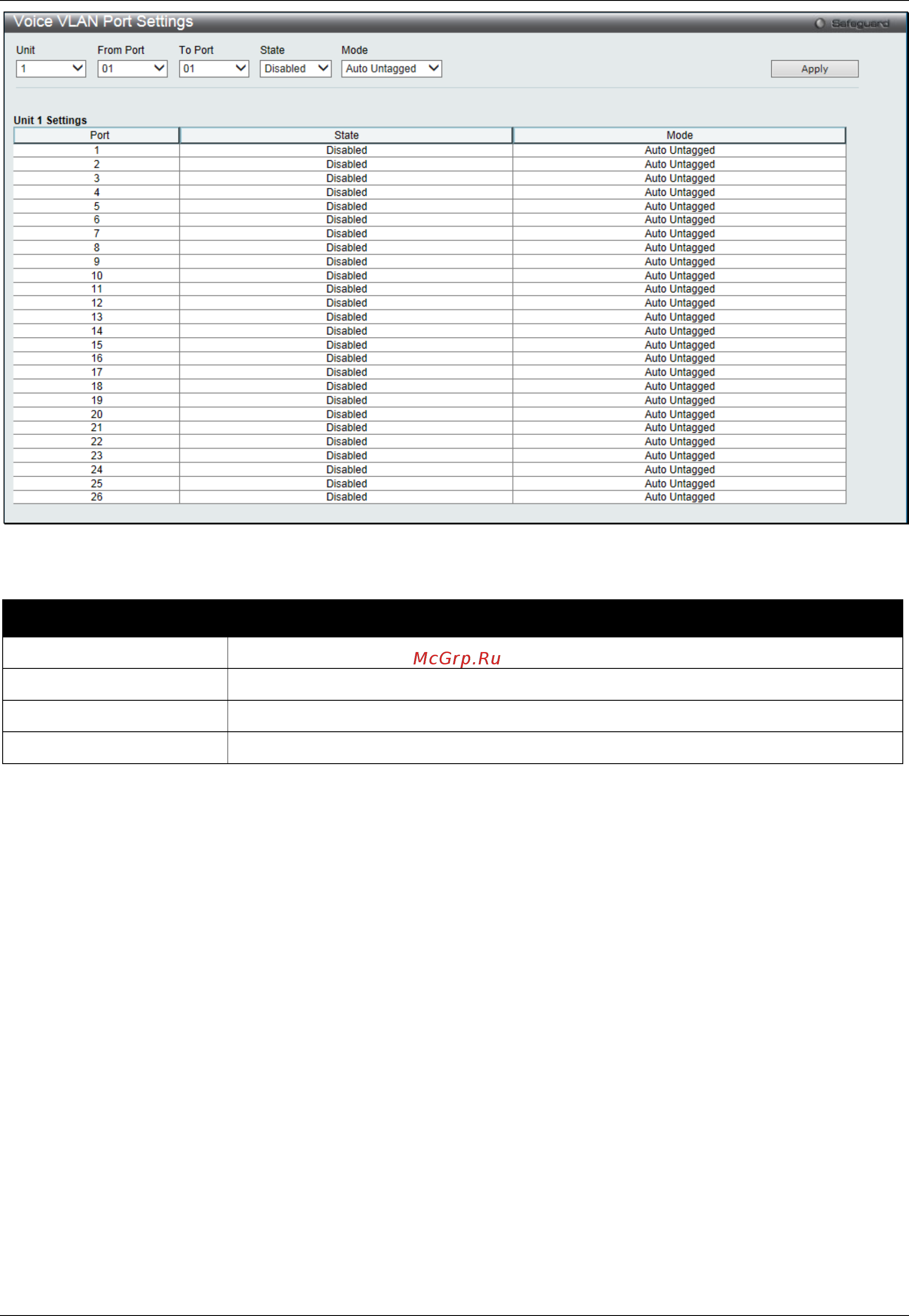 D-Link DGS-3000-28SC [94/444] Voice vlan oui settings