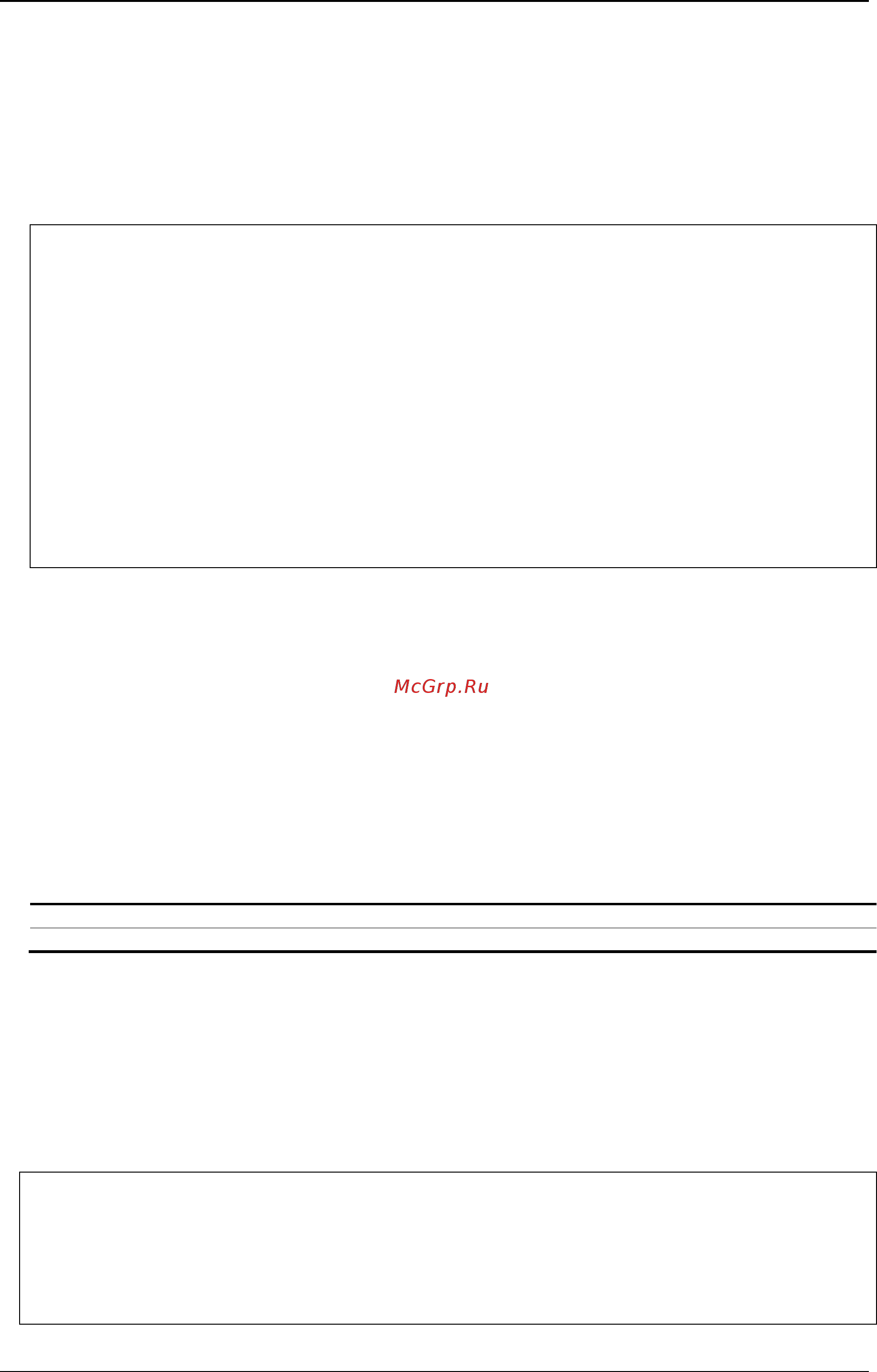 D-Link DGS-3120-24TC/*RI [1004/1150] Restrictions