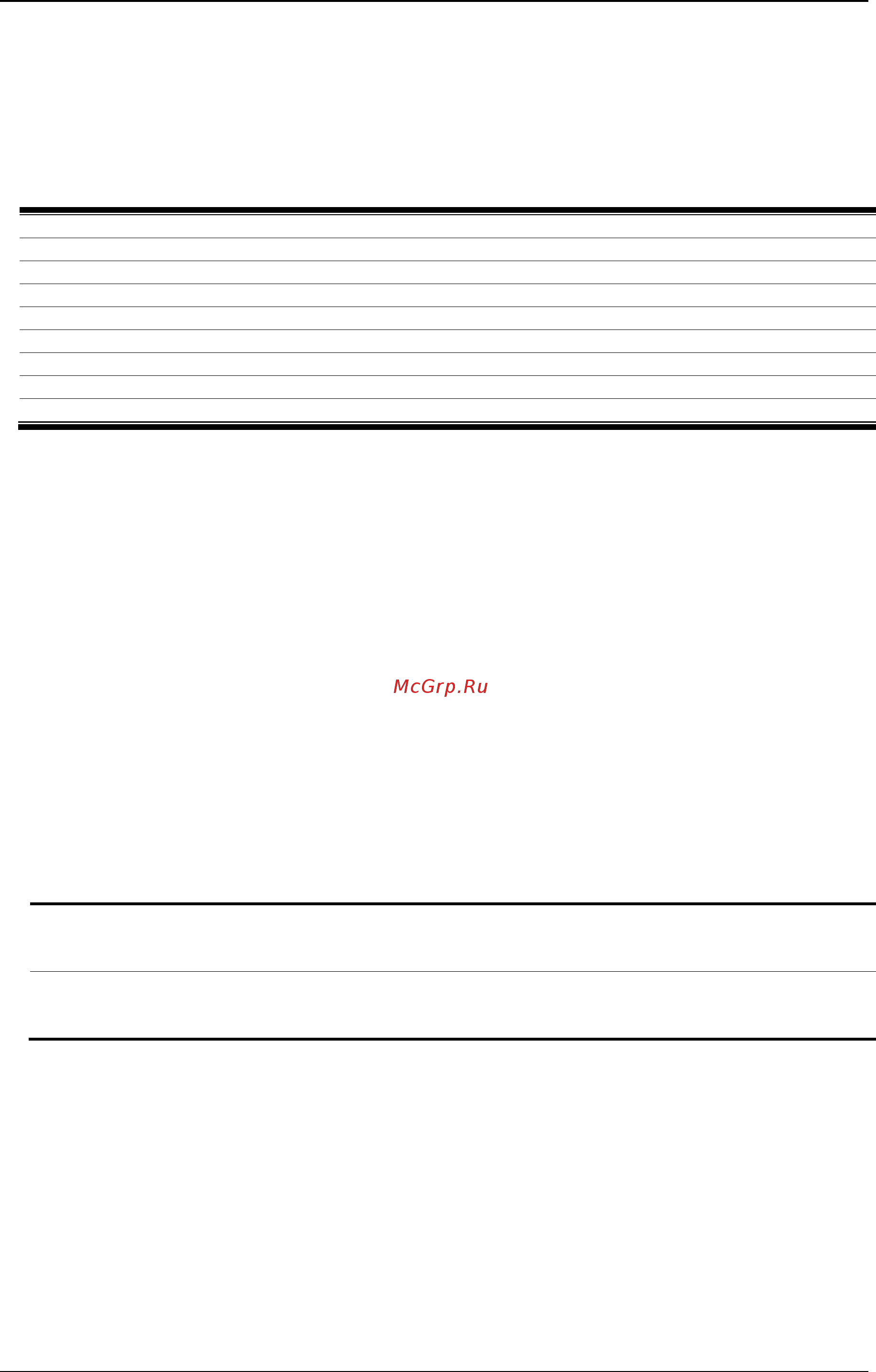 D-Link DGS-3120-24TC/*RI [1005/1150] Chapter 103 stacking command list ei and si mode only