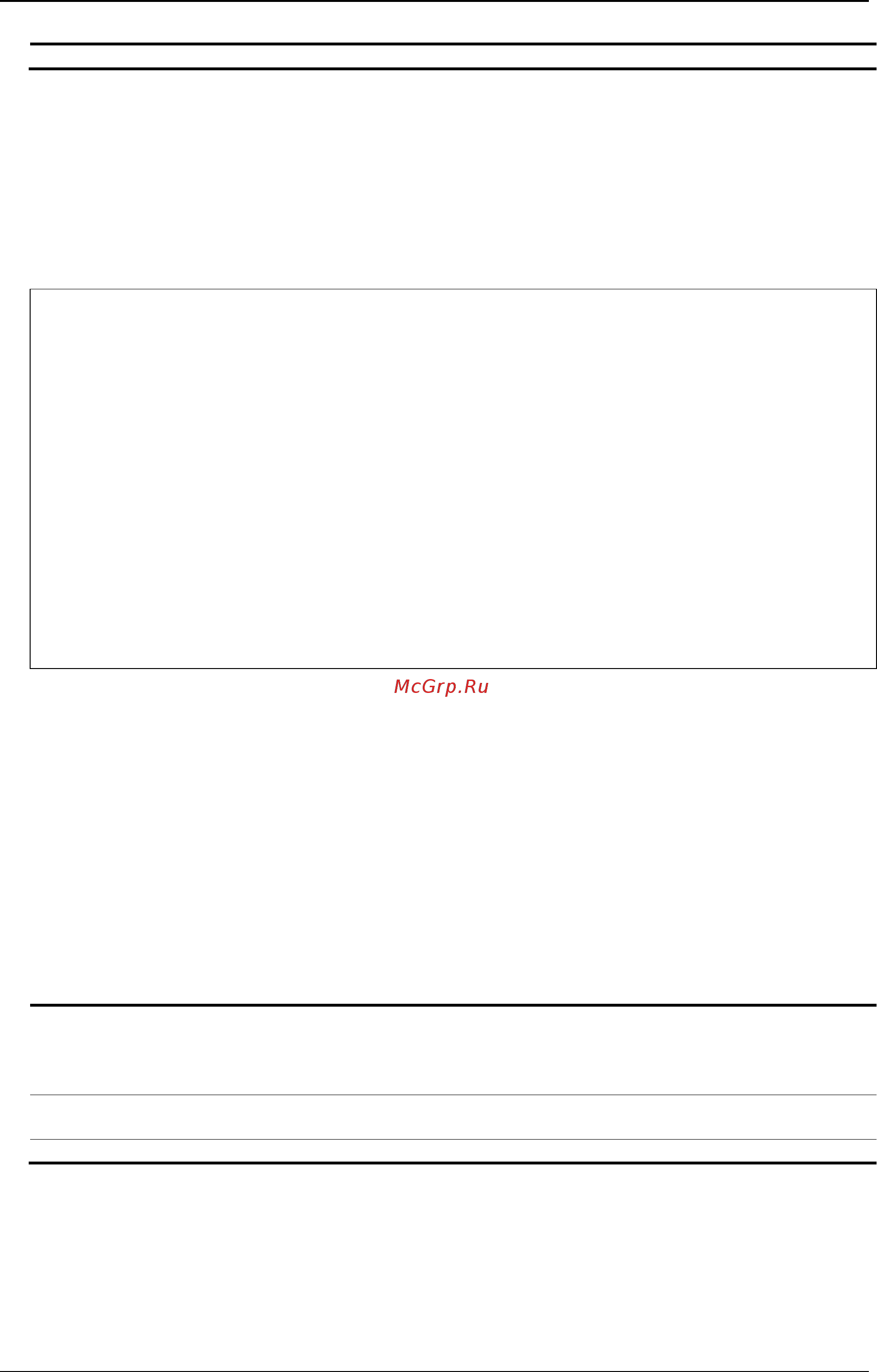 D-Link DGS-3120-24TC/*RI [1028/1150] Restrictions