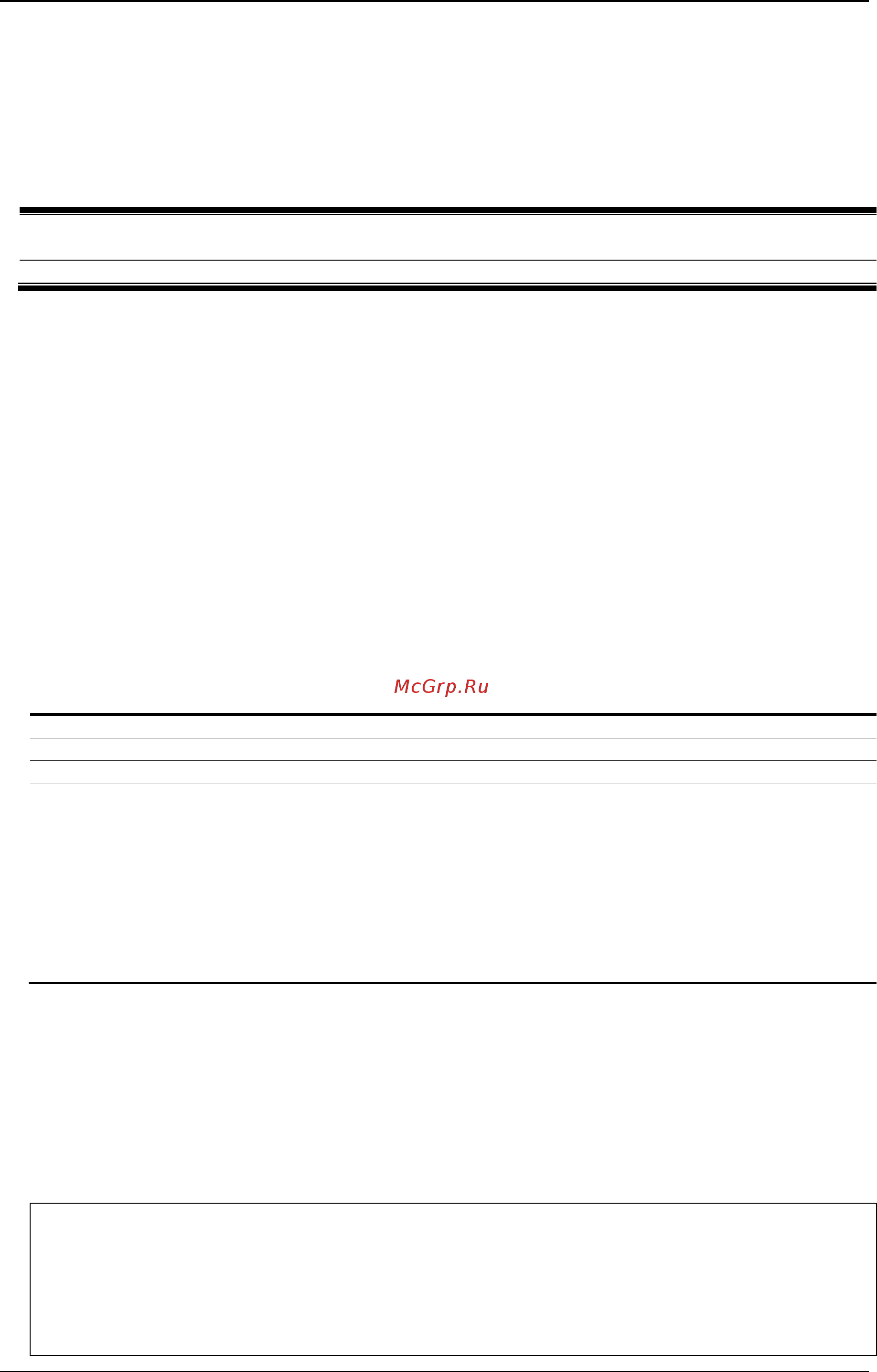 D-Link DGS-3120-24TC/*RI [1032/1150] 1 config system_severity