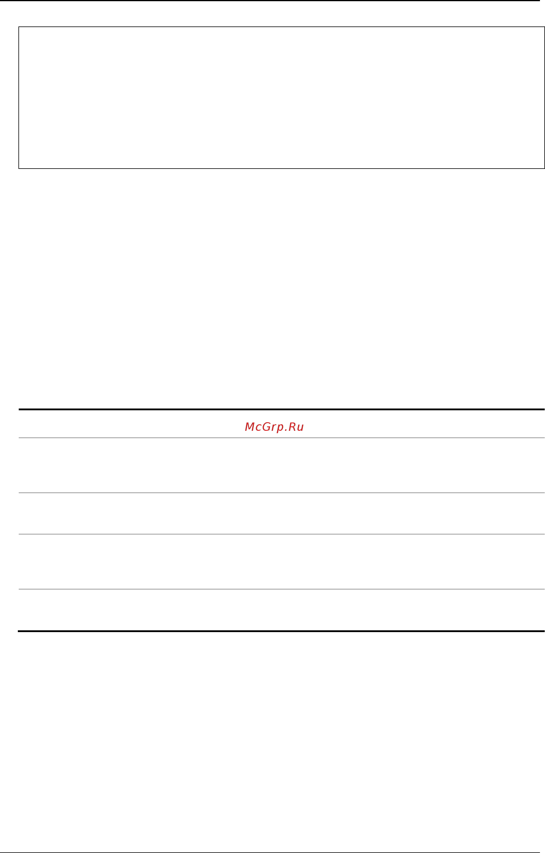 D-Link DGS-3120-24TC/*RI [1049/1150] 2 traceroute6