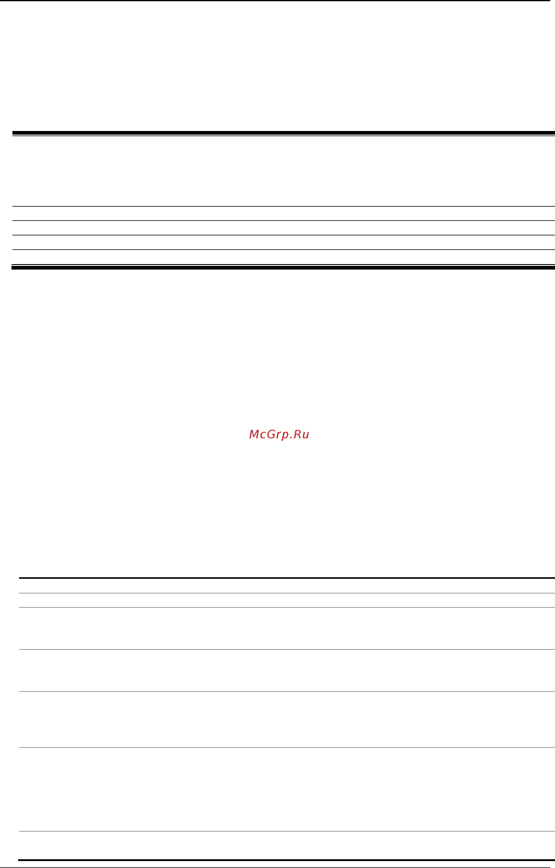D-Link DGS-3120-24TC/*RI [1051/1150] Parameters